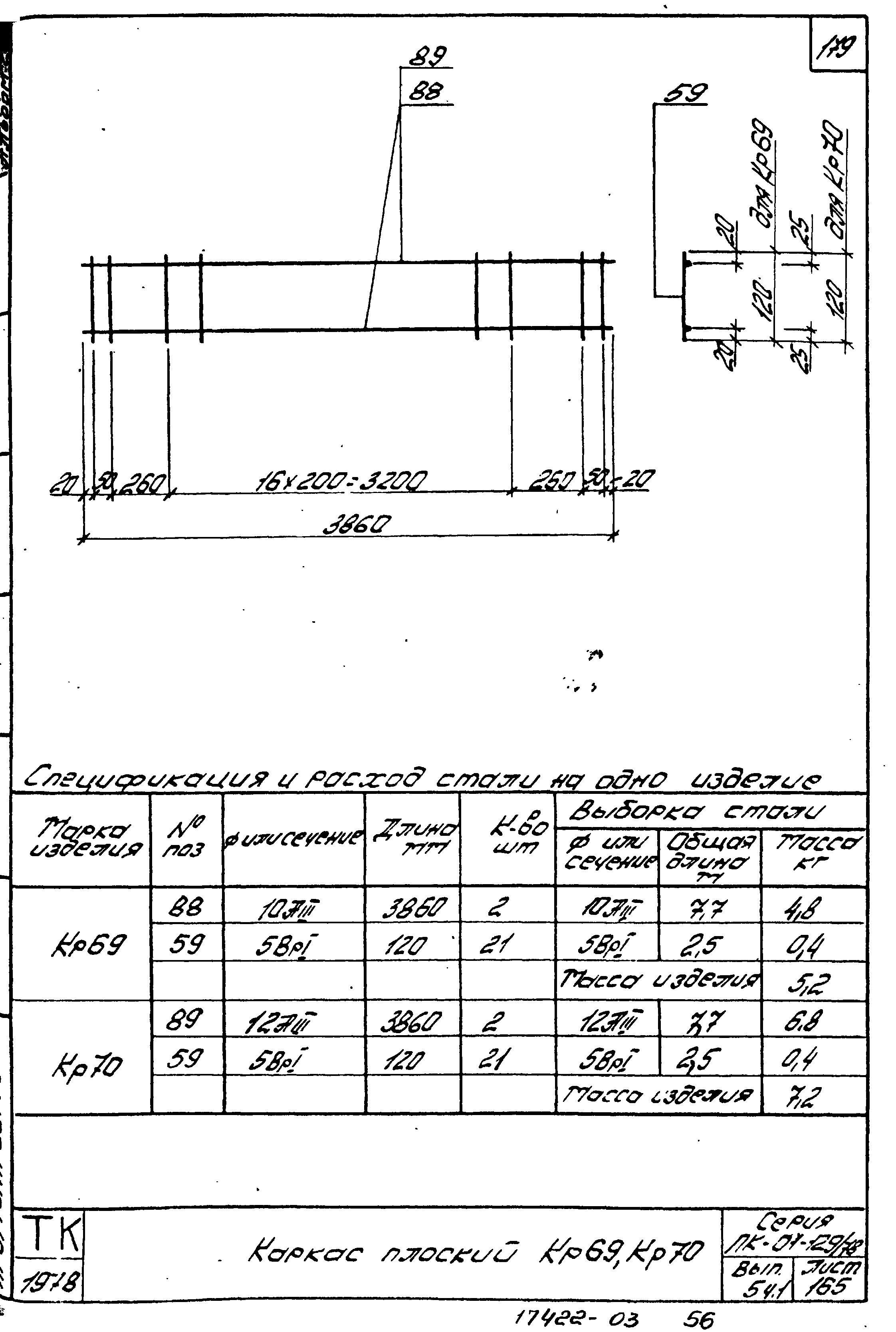 Серия ПК-01-129/78