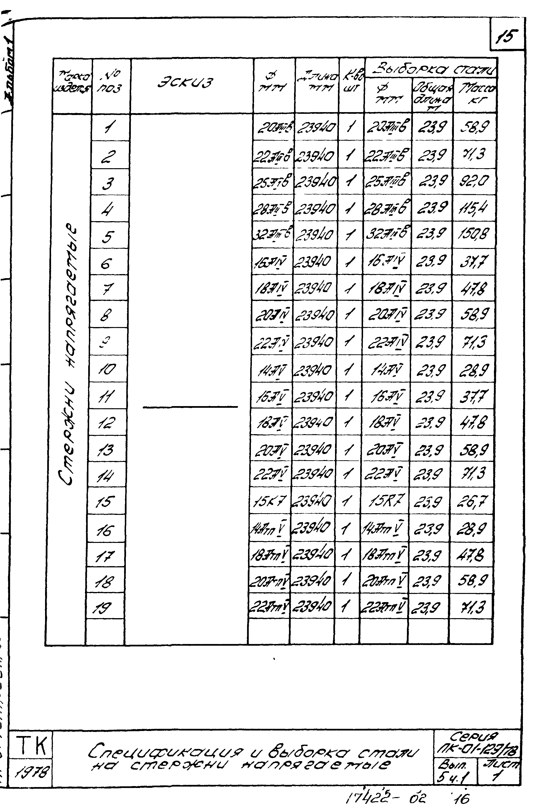 Серия ПК-01-129/78