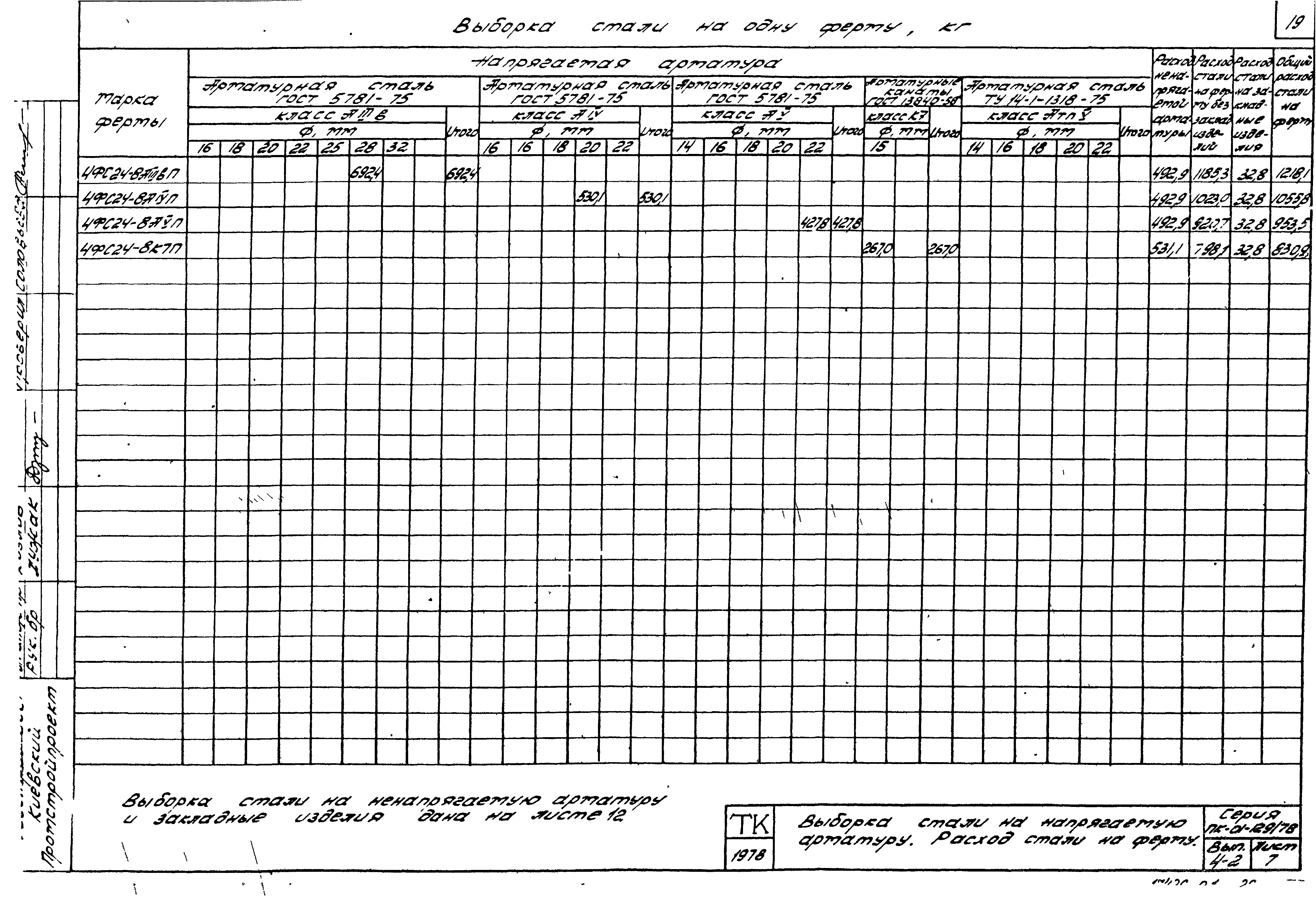 Серия ПК-01-129/78