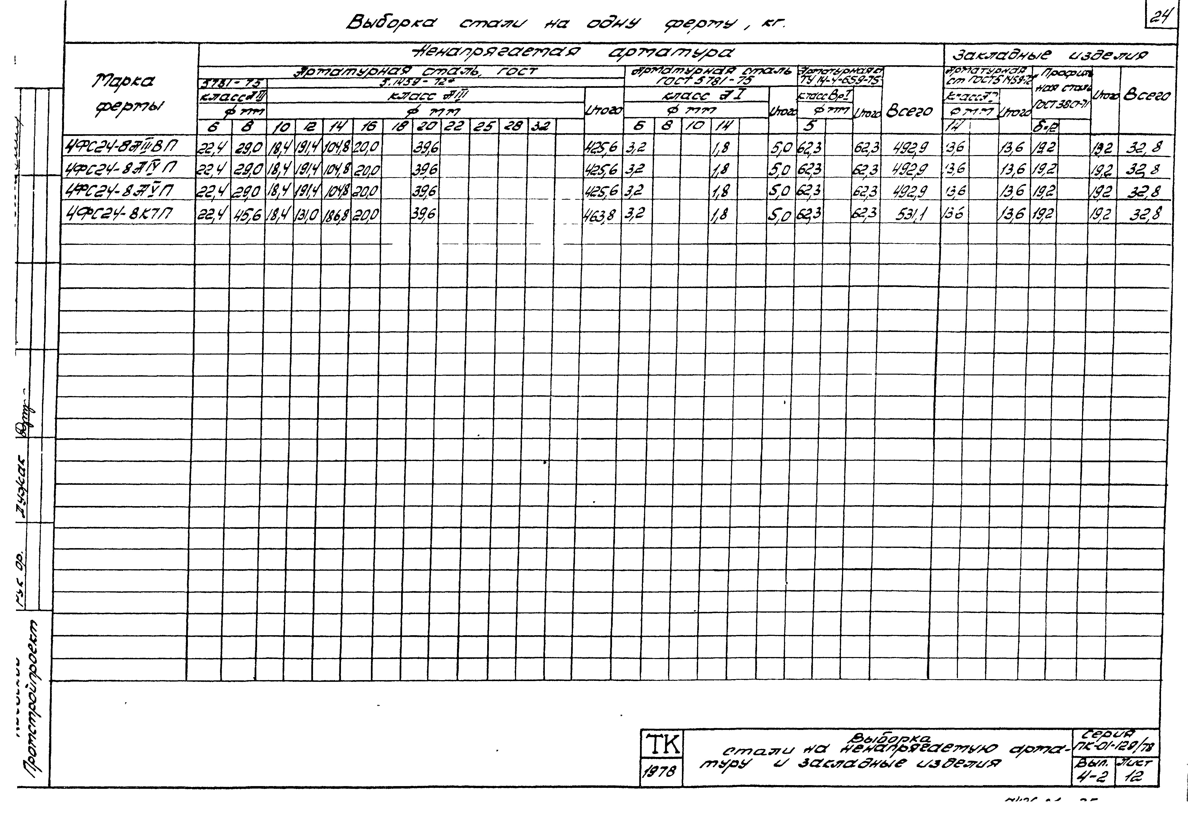 Серия ПК-01-129/78