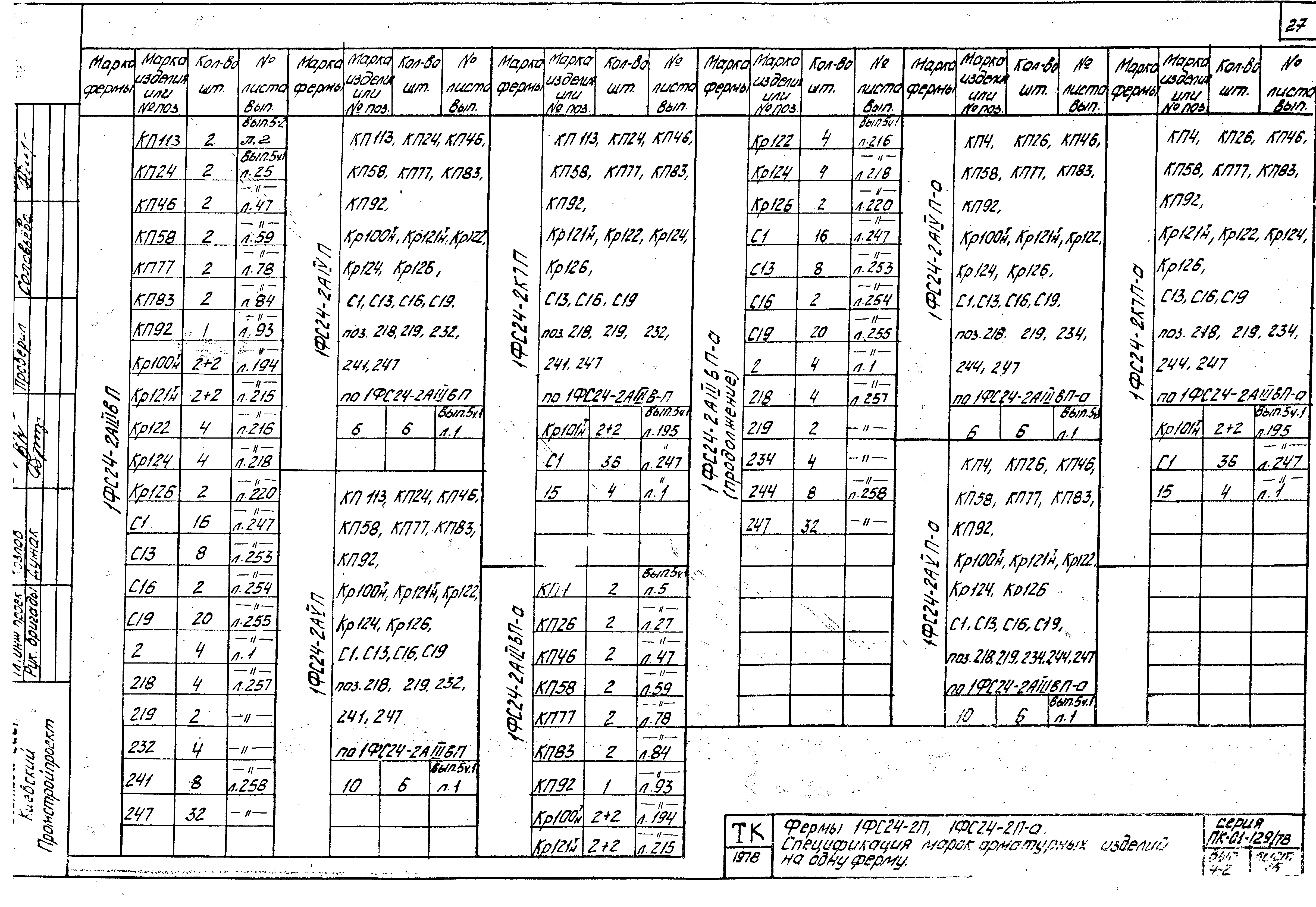 Серия ПК-01-129/78