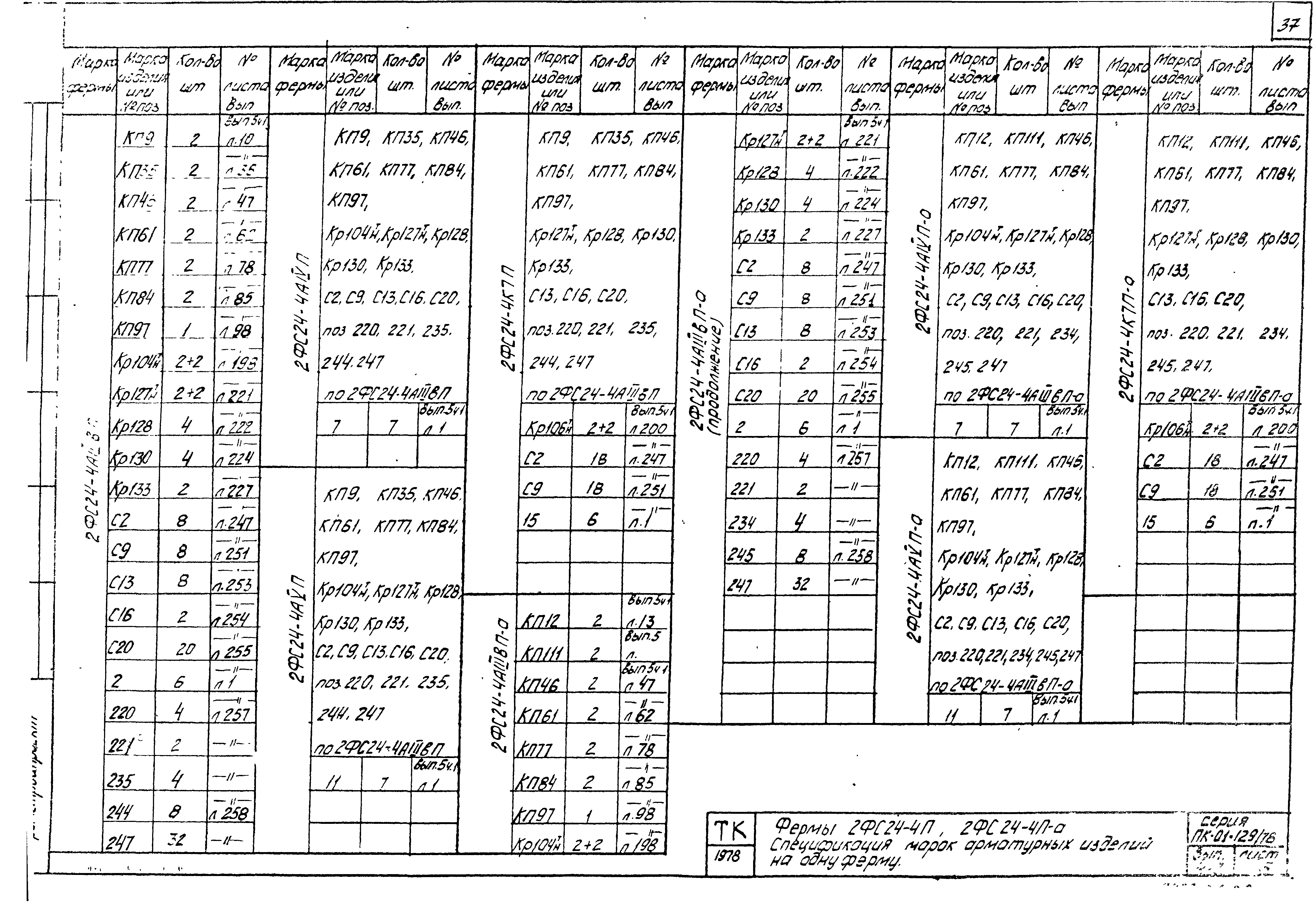 Серия ПК-01-129/78