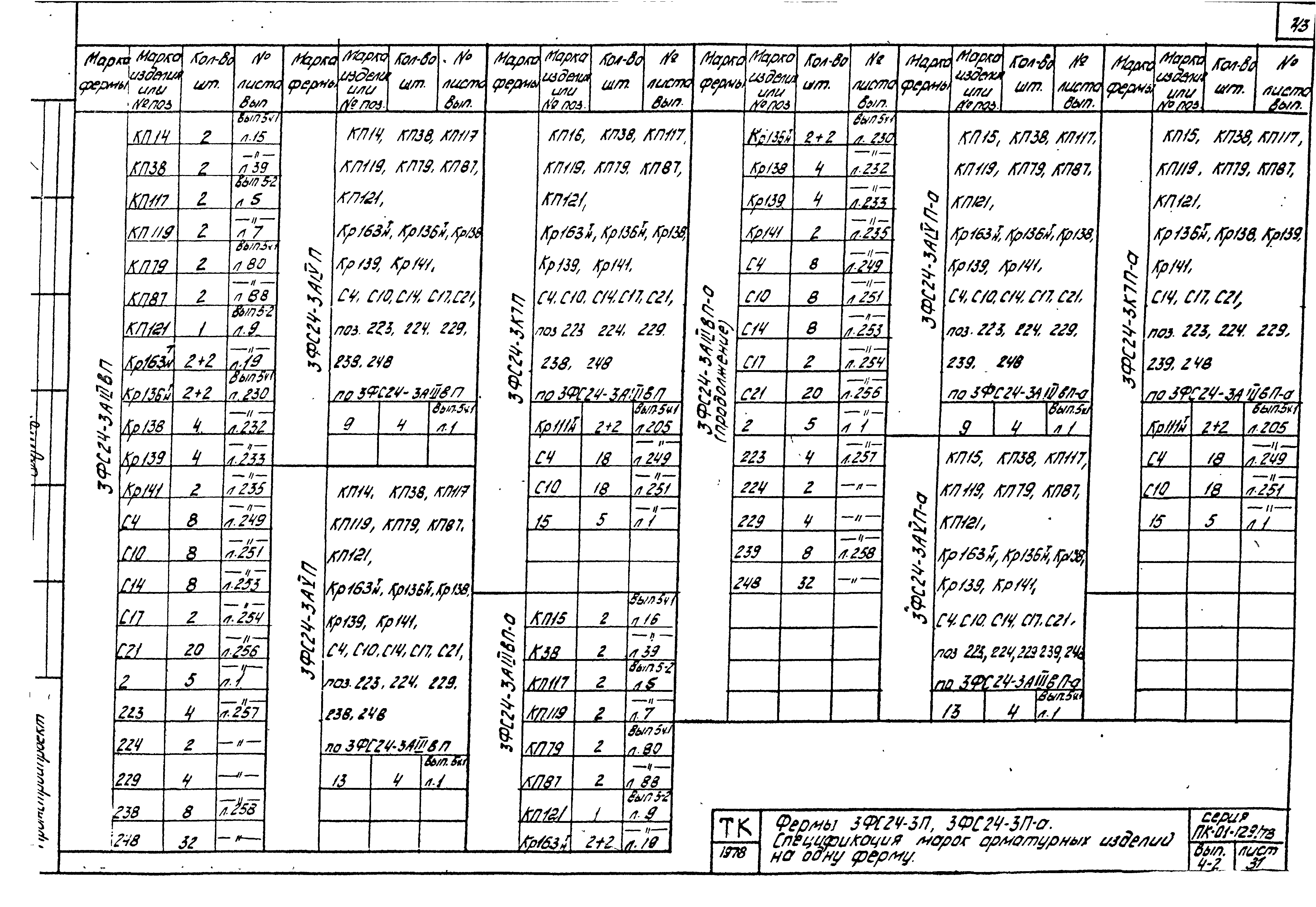 Серия ПК-01-129/78