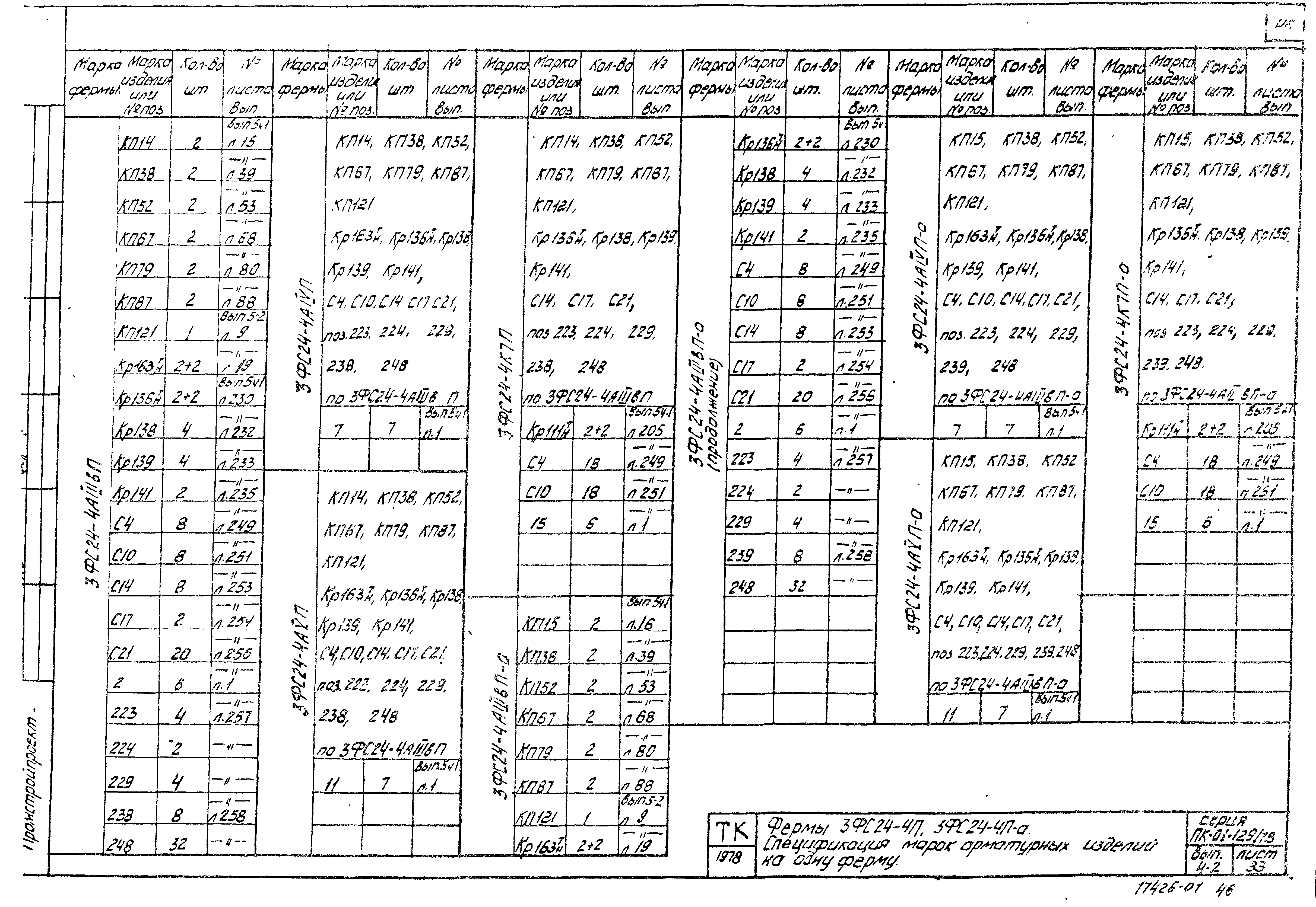 Серия ПК-01-129/78