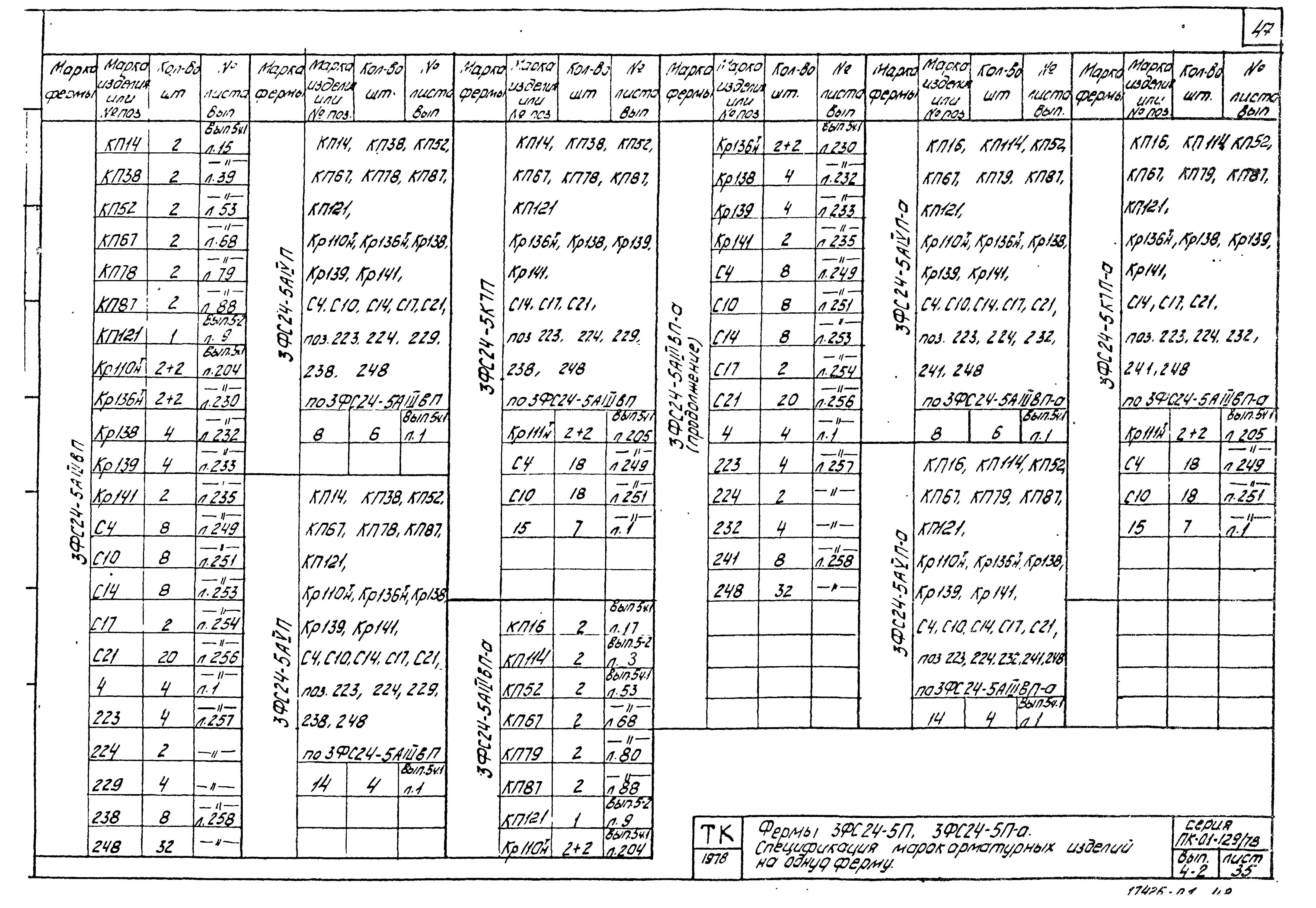 Серия ПК-01-129/78