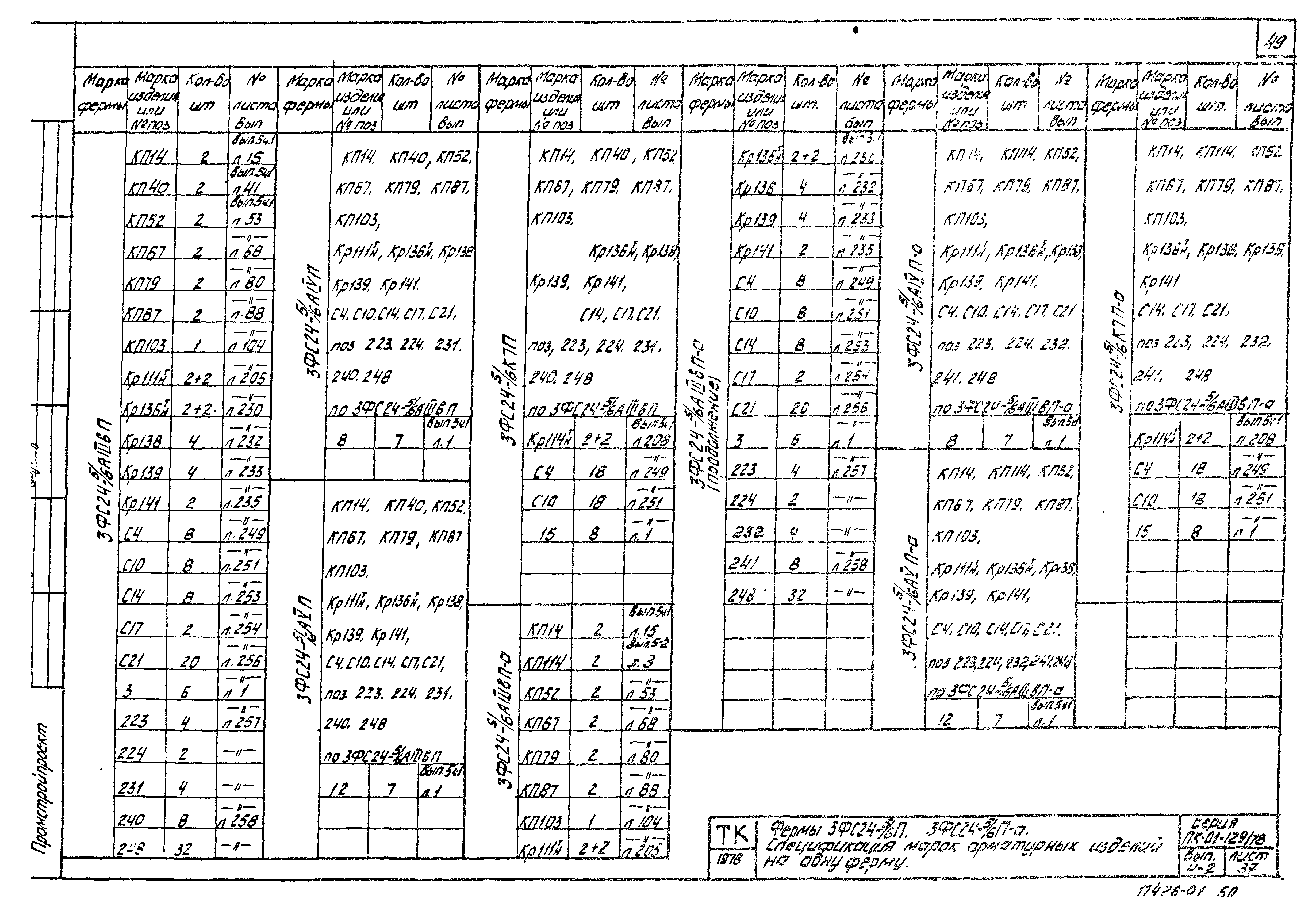 Серия ПК-01-129/78