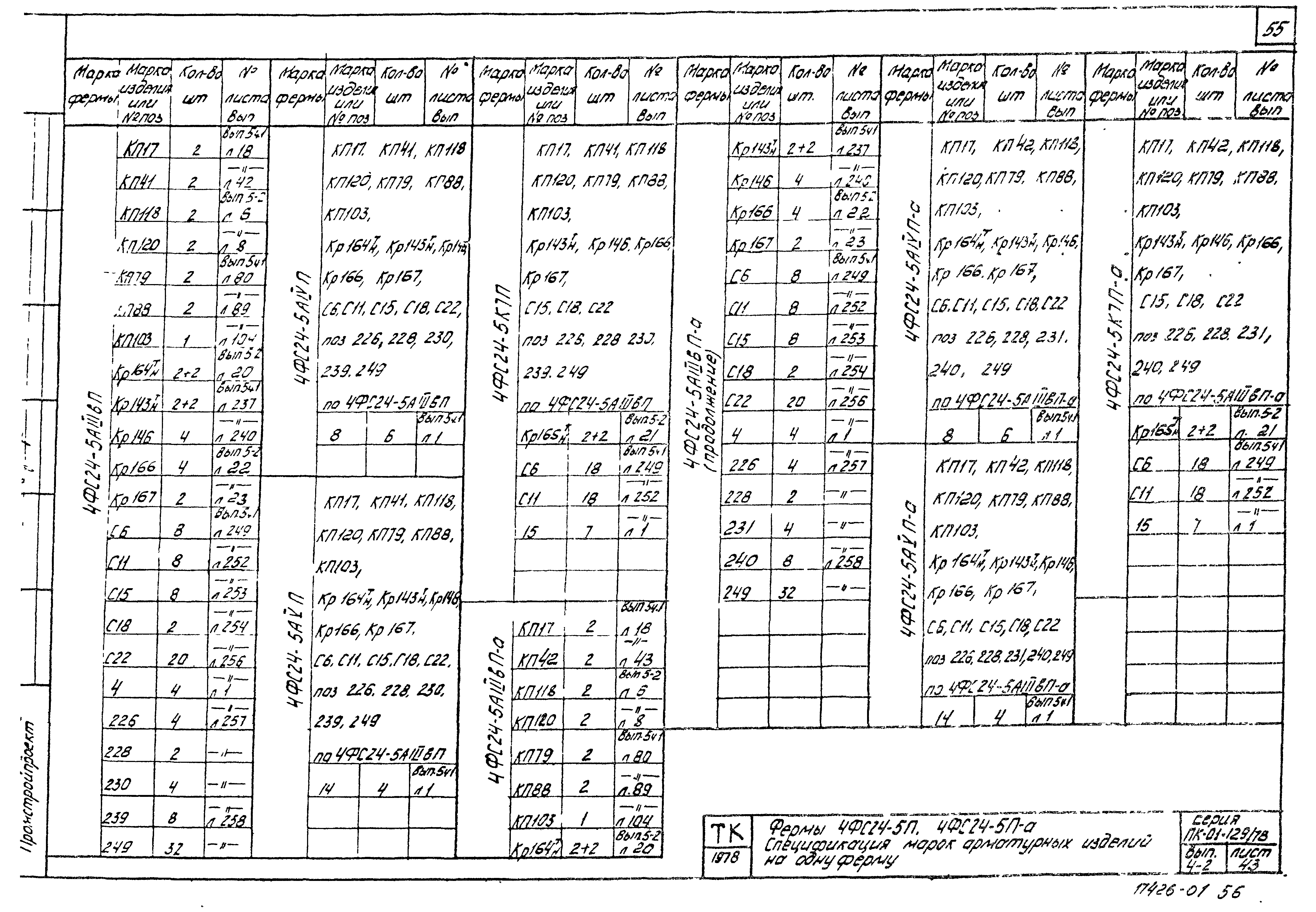 Серия ПК-01-129/78