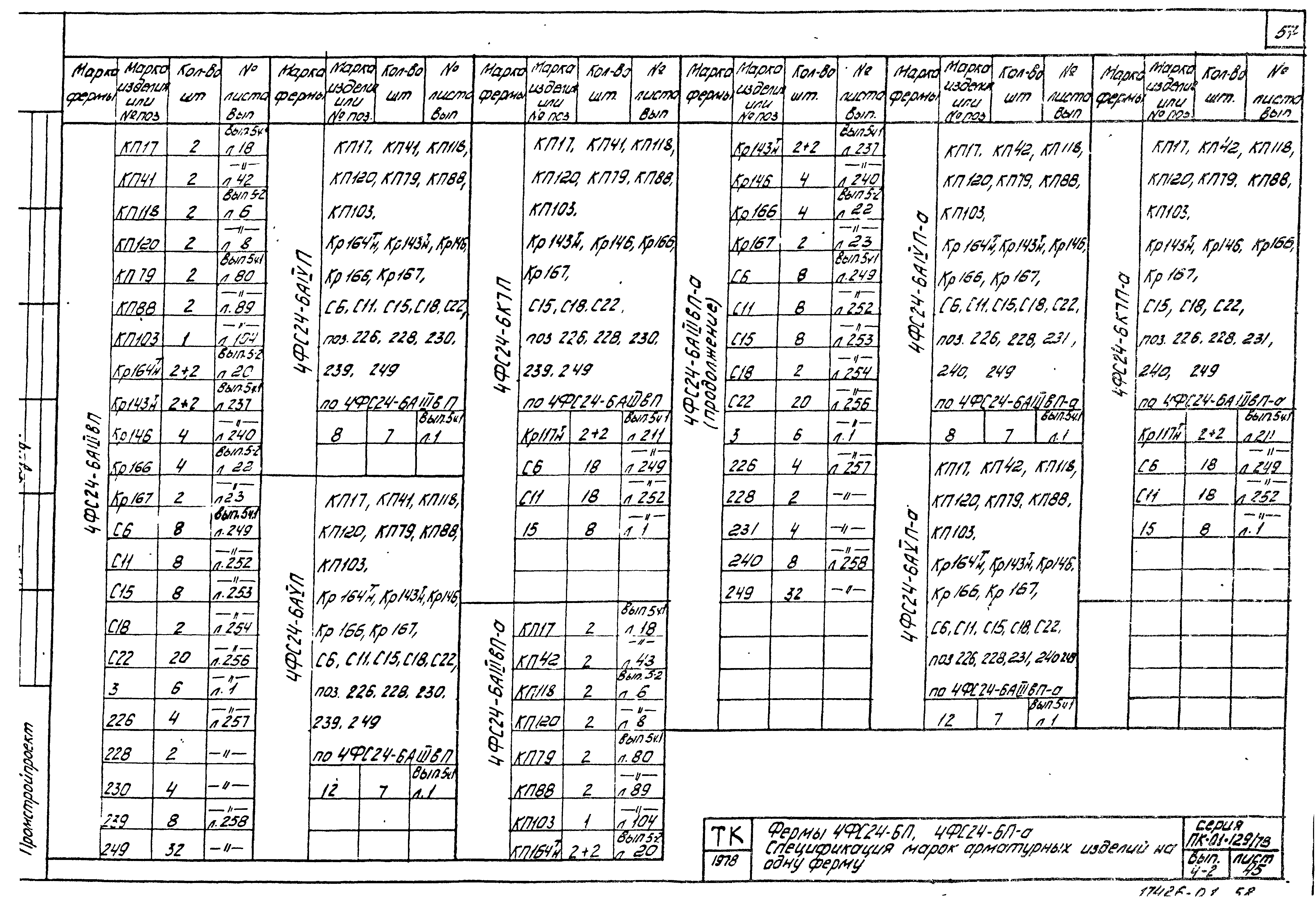 Серия ПК-01-129/78