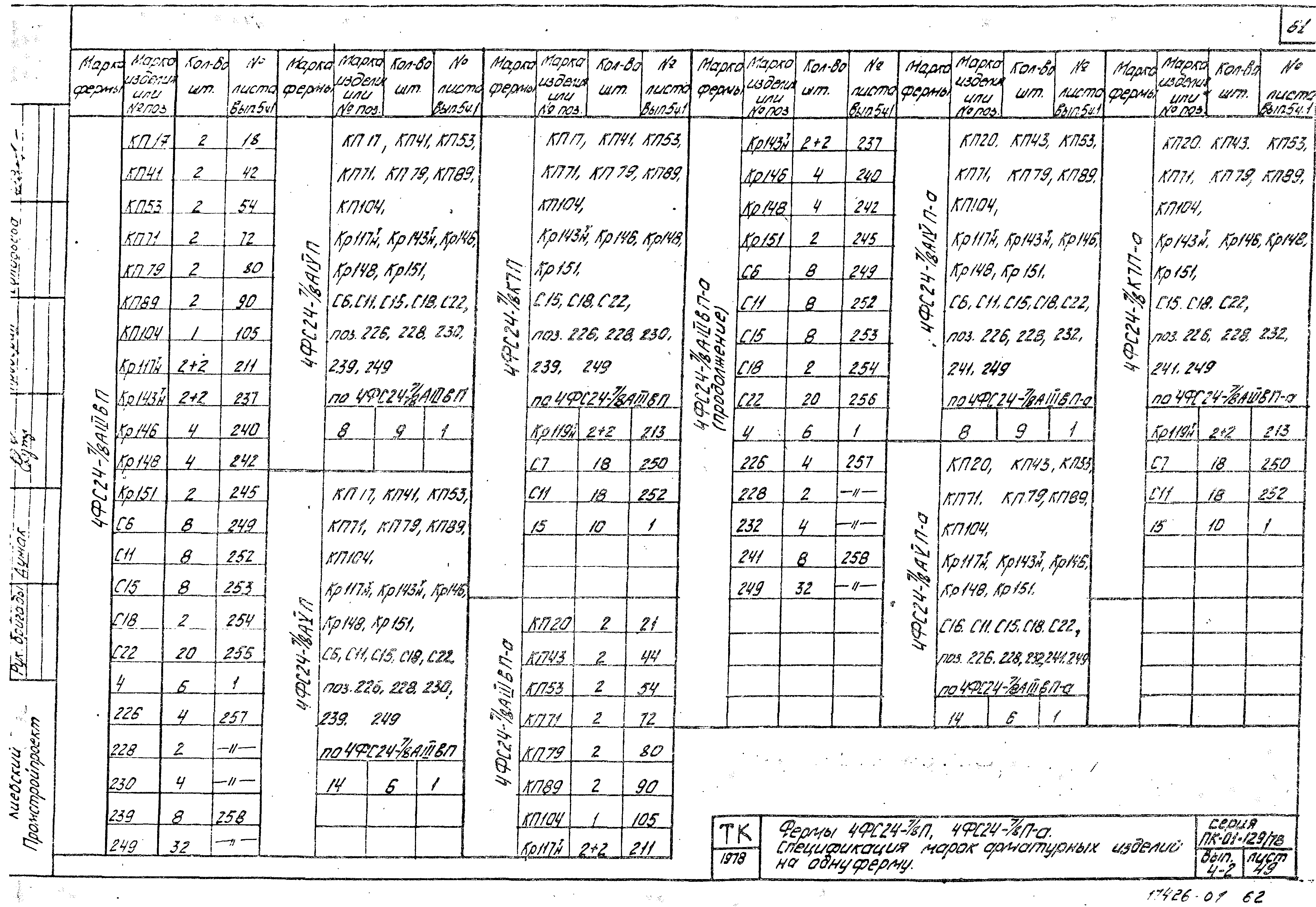 Серия ПК-01-129/78