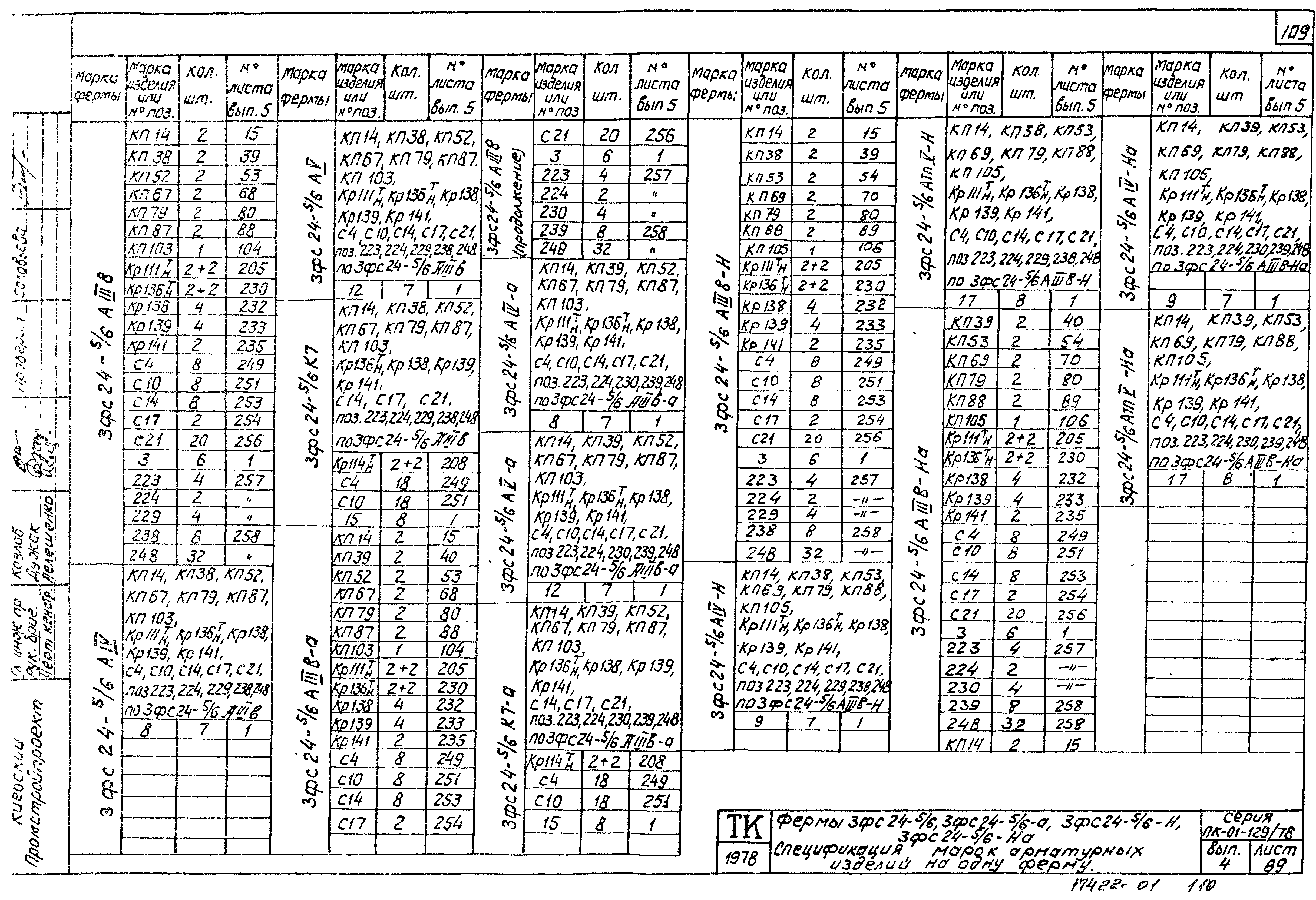 Серия ПК-01-129/78