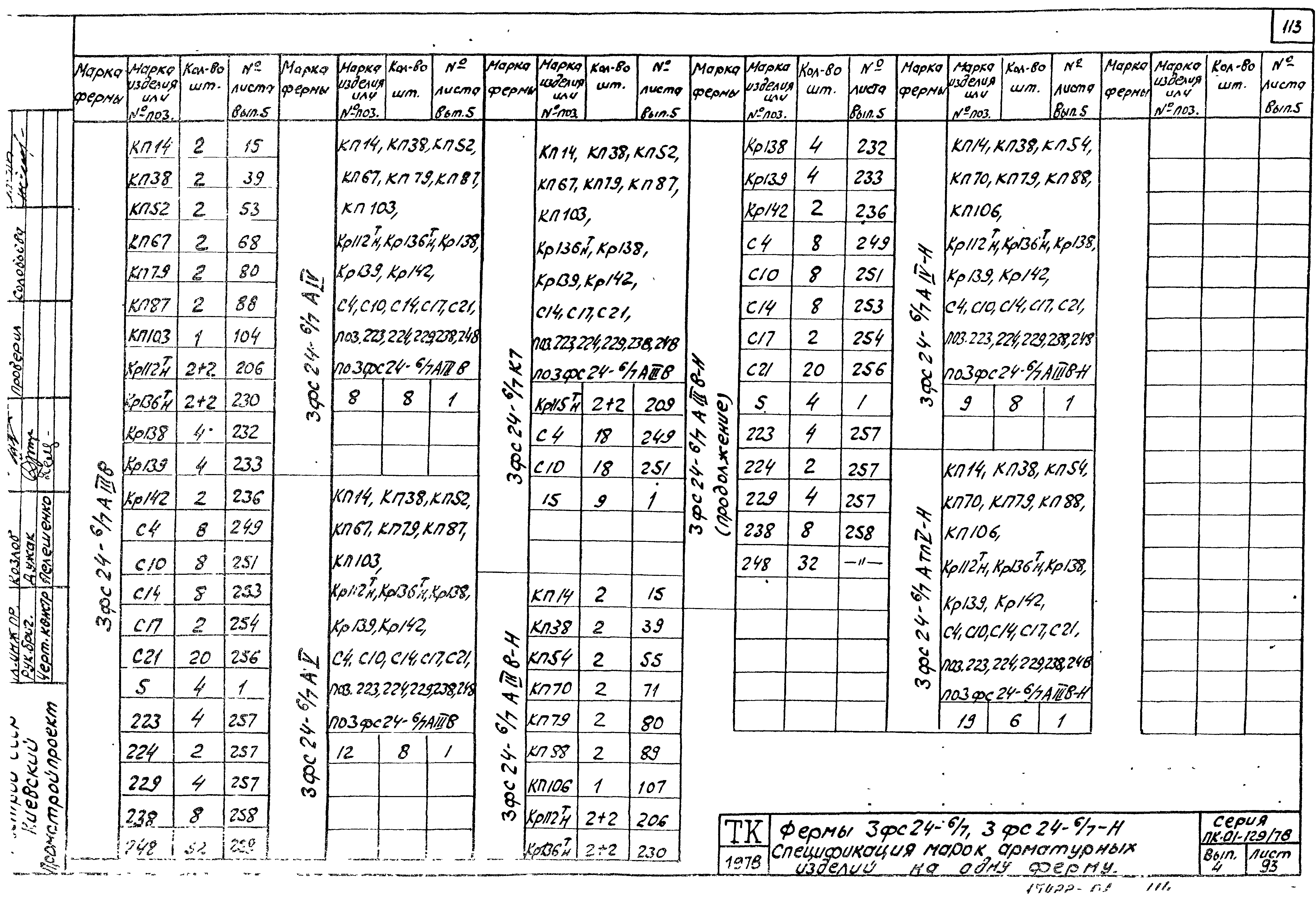 Серия ПК-01-129/78