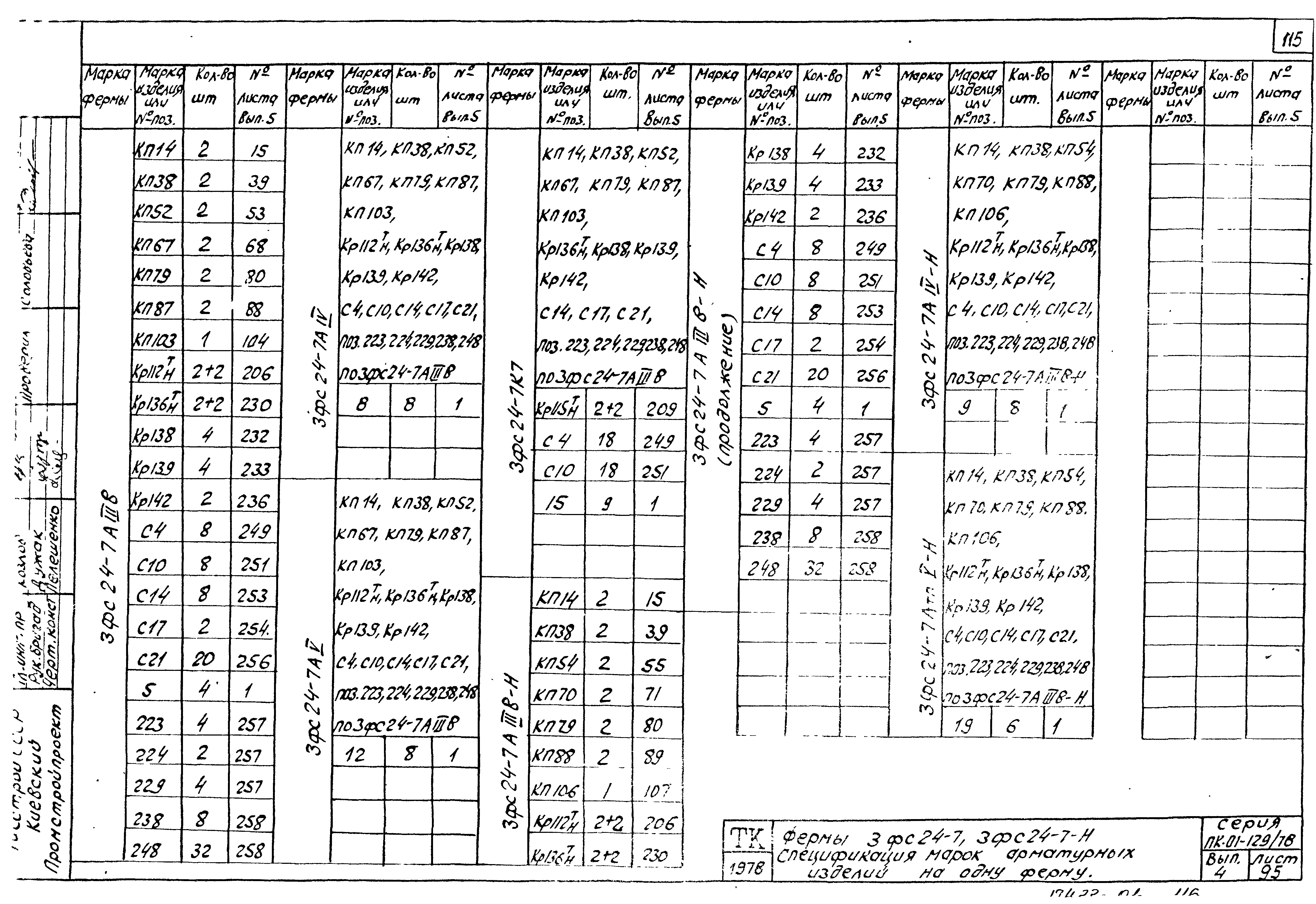 Серия ПК-01-129/78