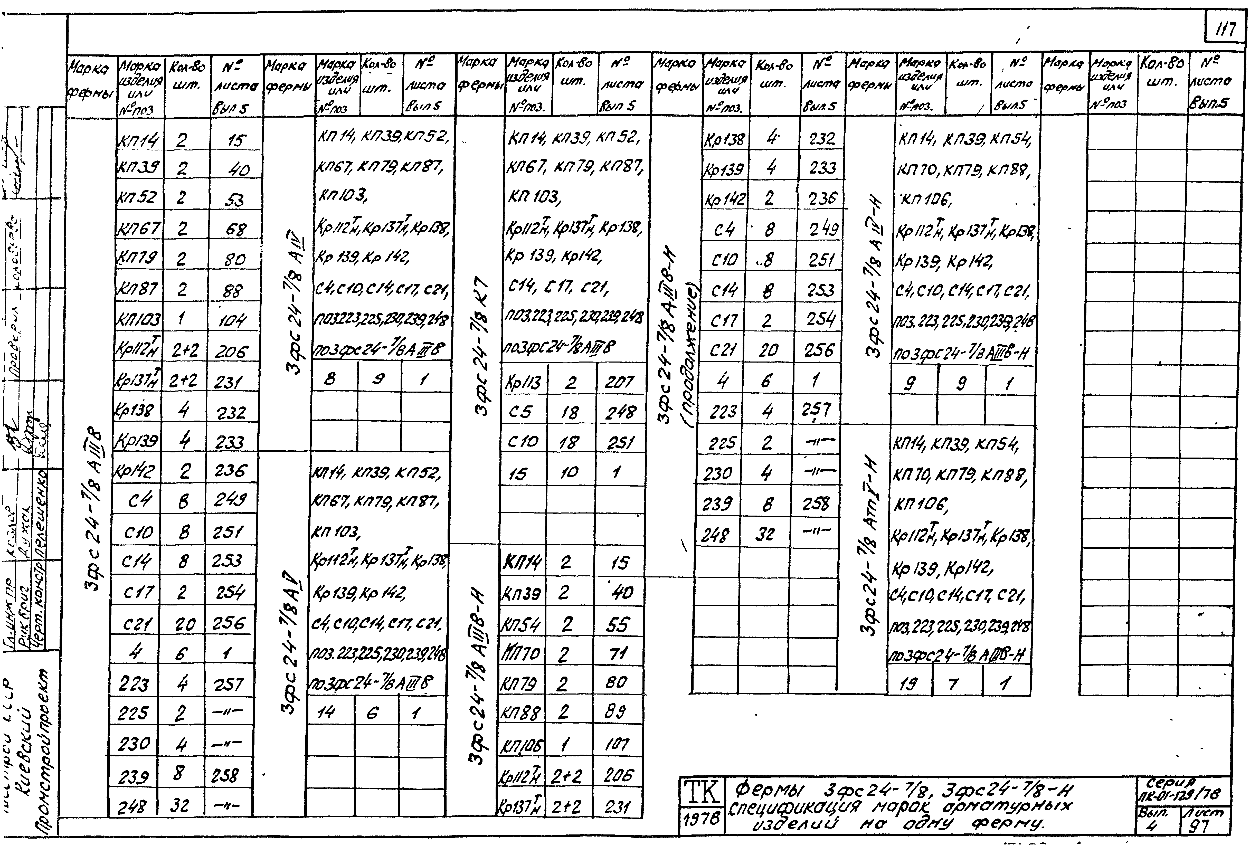 Серия ПК-01-129/78