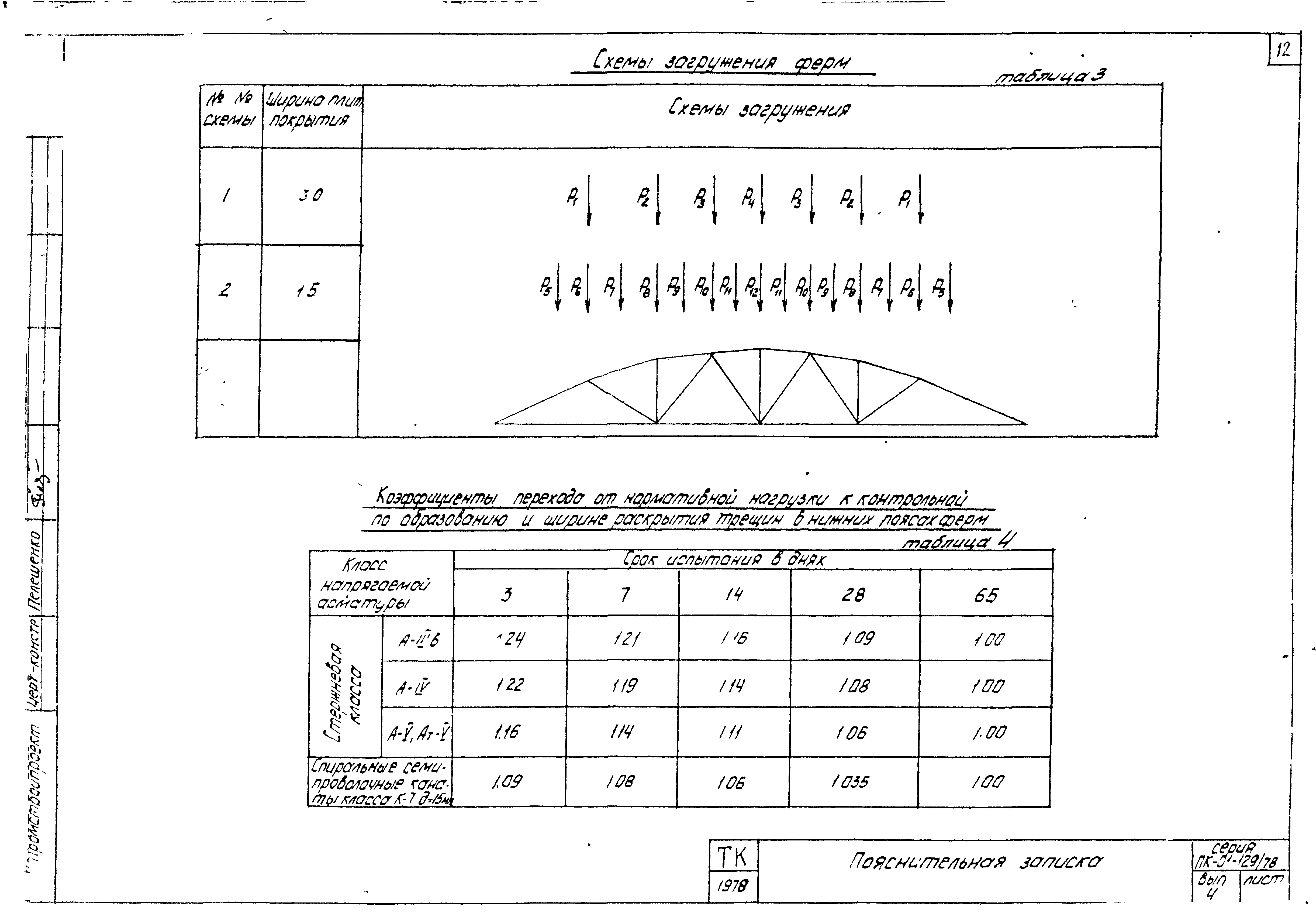 Серия ПК-01-129/78