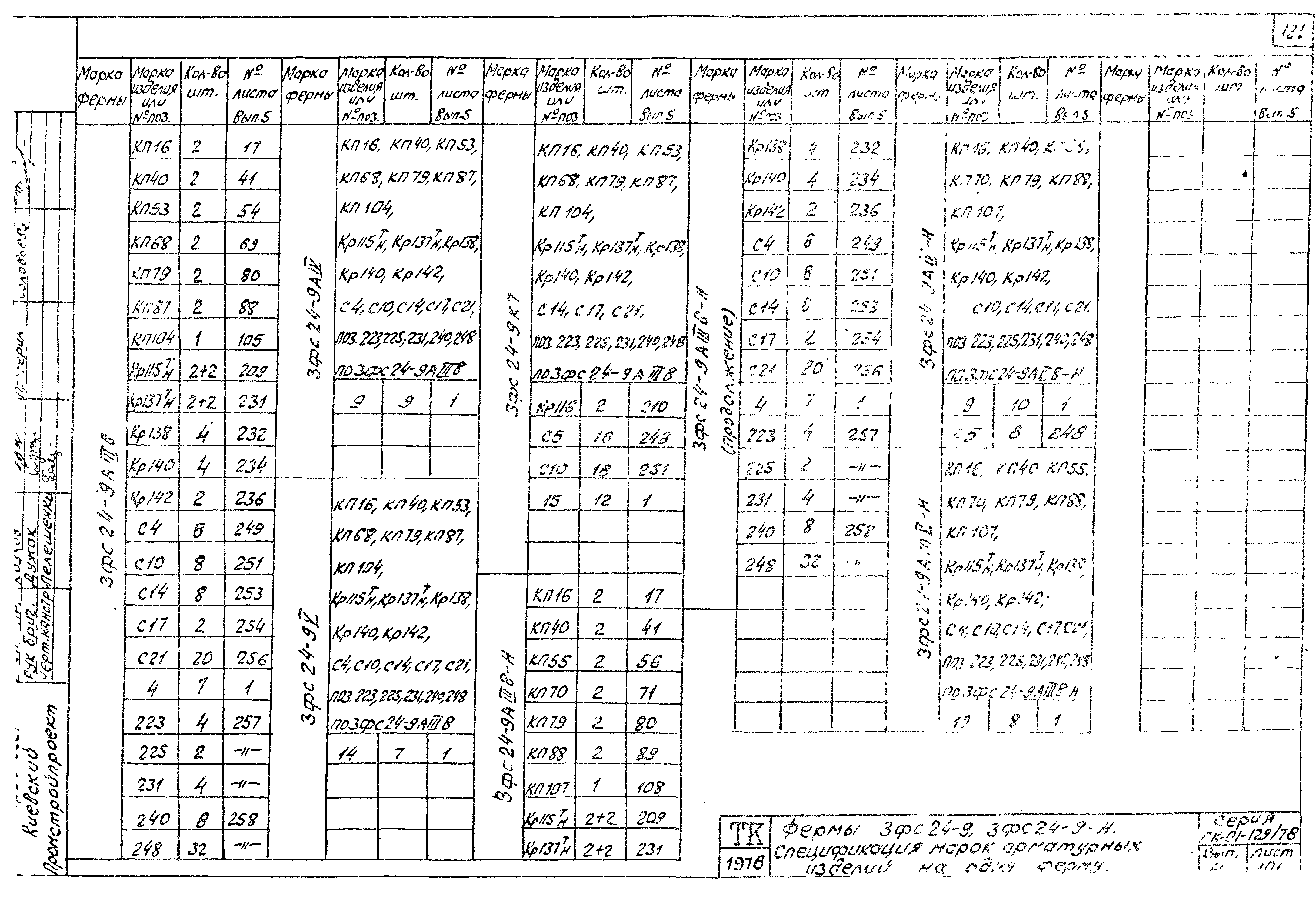 Серия ПК-01-129/78