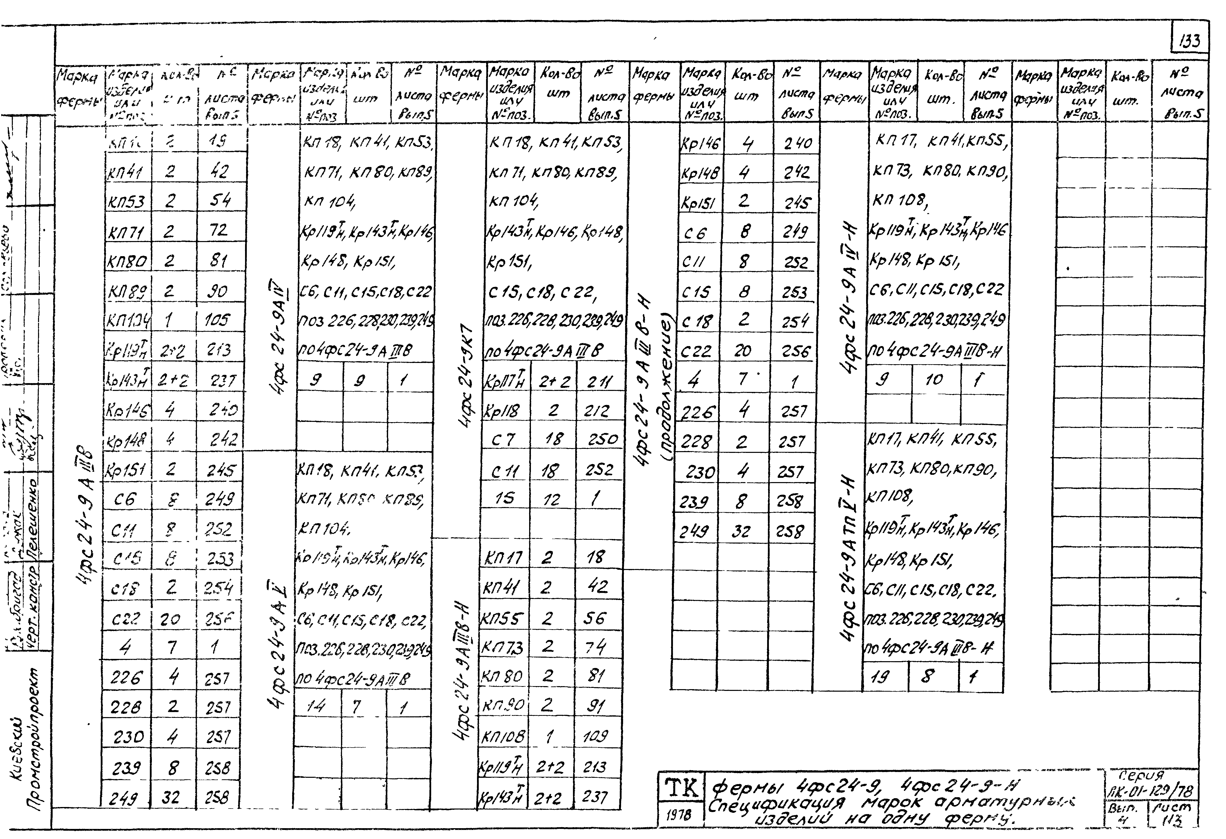 Серия ПК-01-129/78