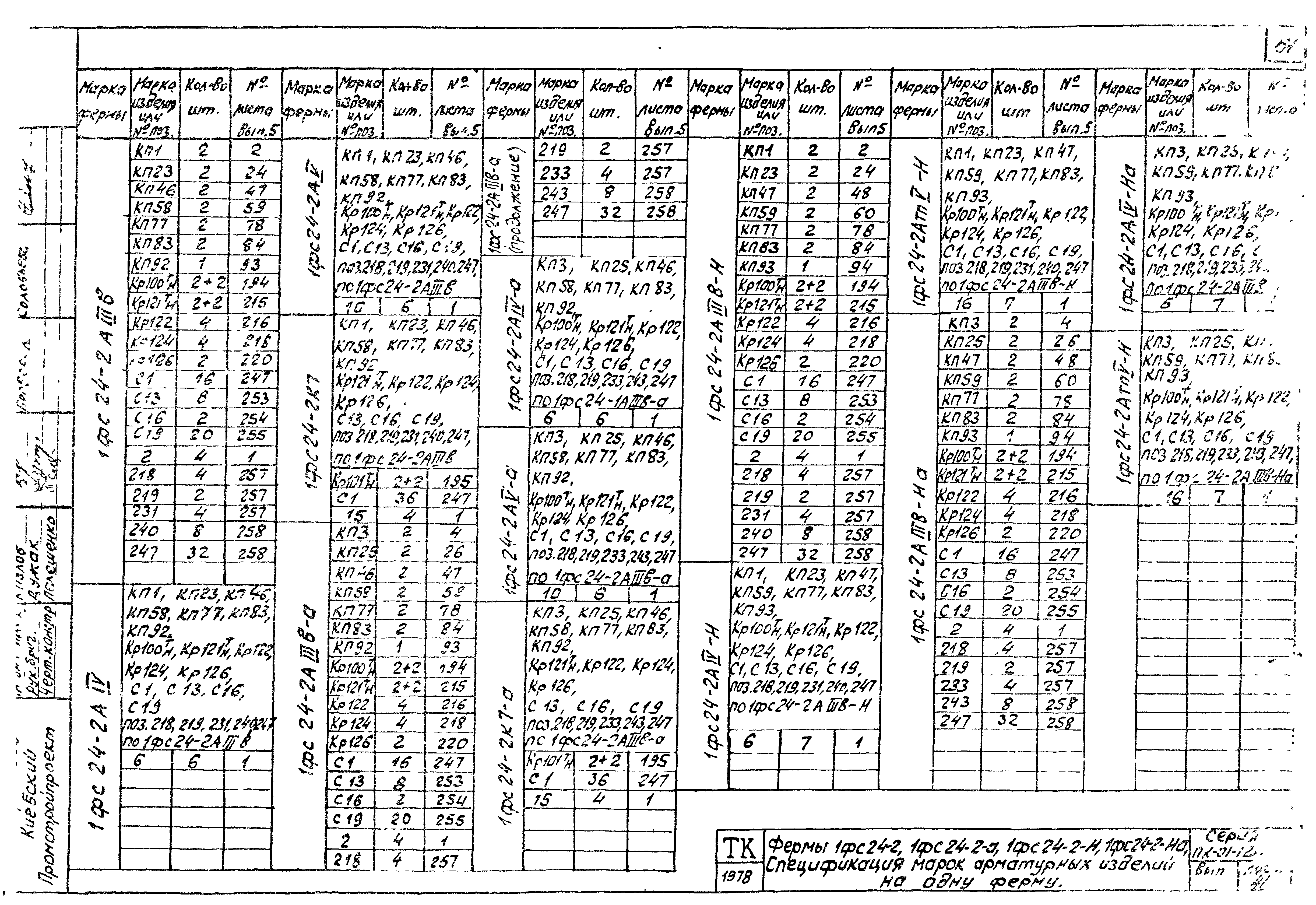 Серия ПК-01-129/78