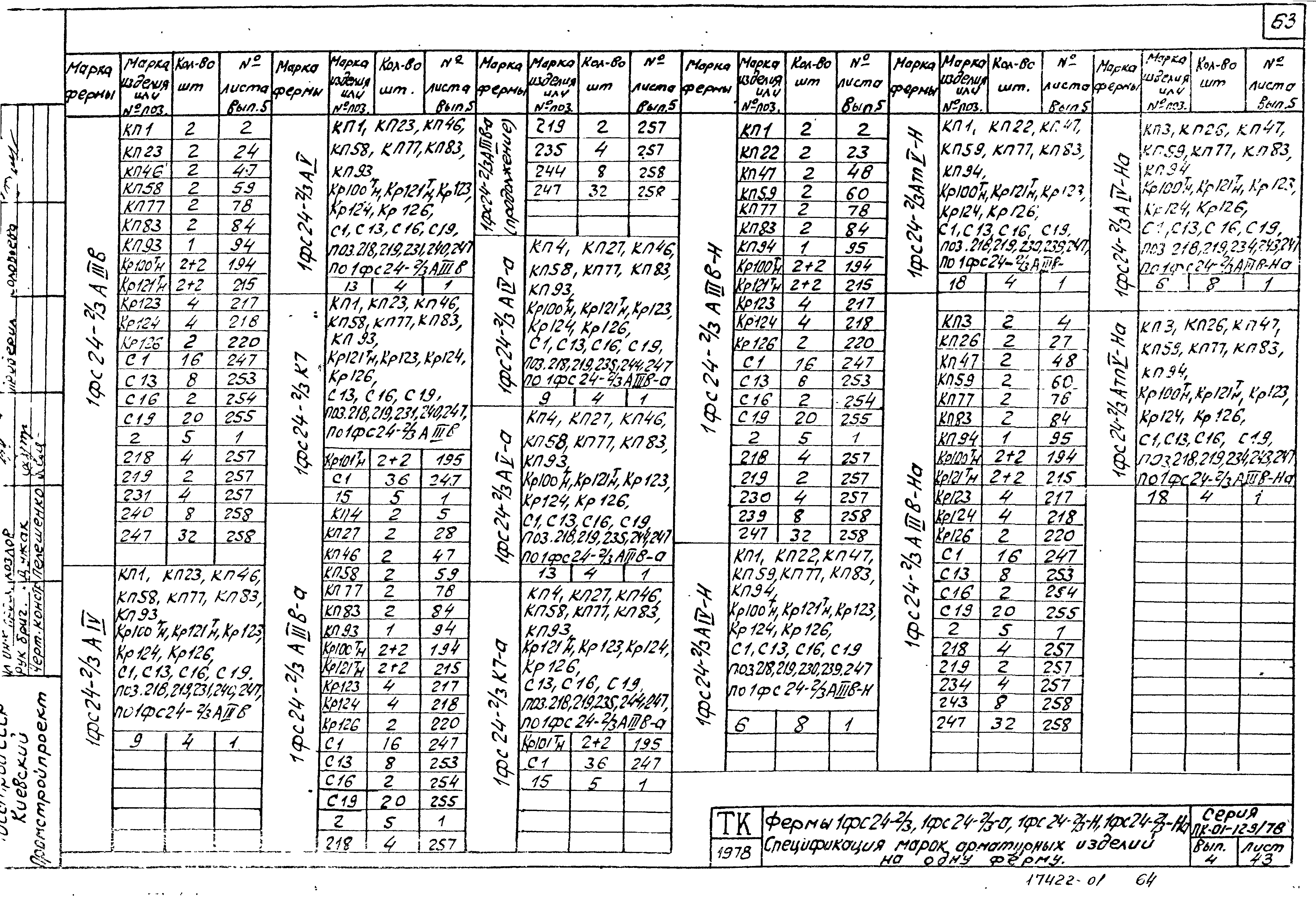 Серия ПК-01-129/78