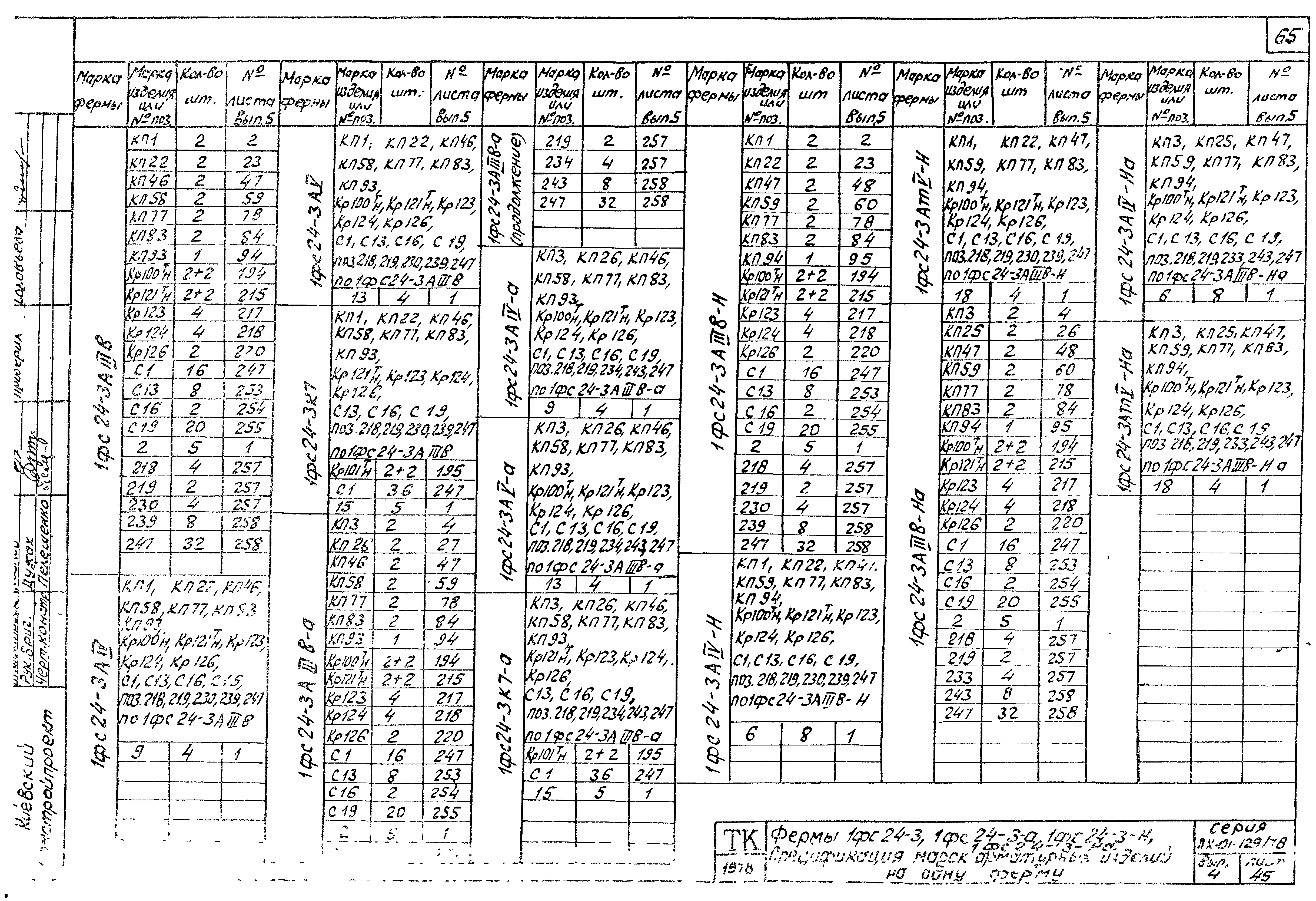 Серия ПК-01-129/78