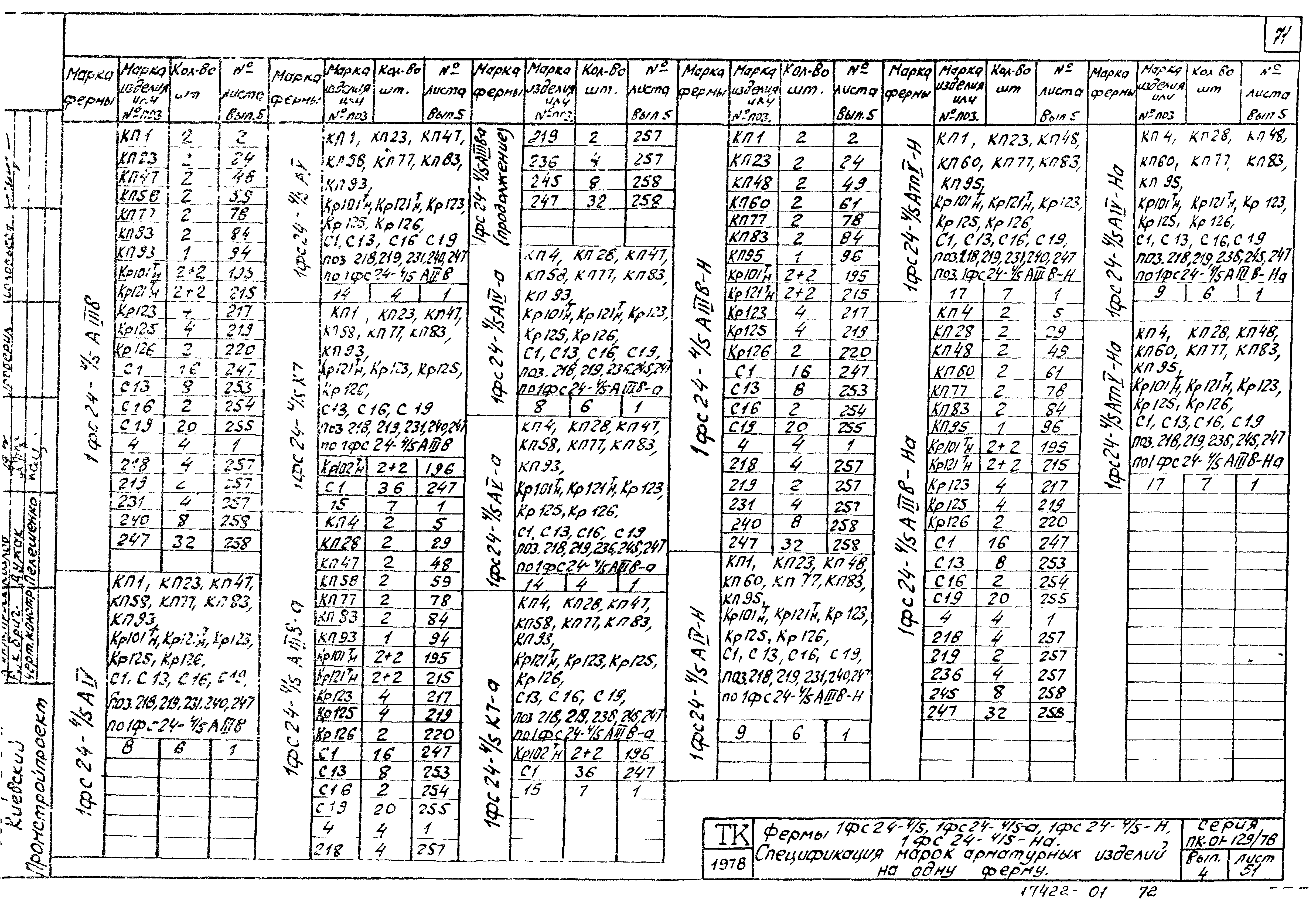 Серия ПК-01-129/78