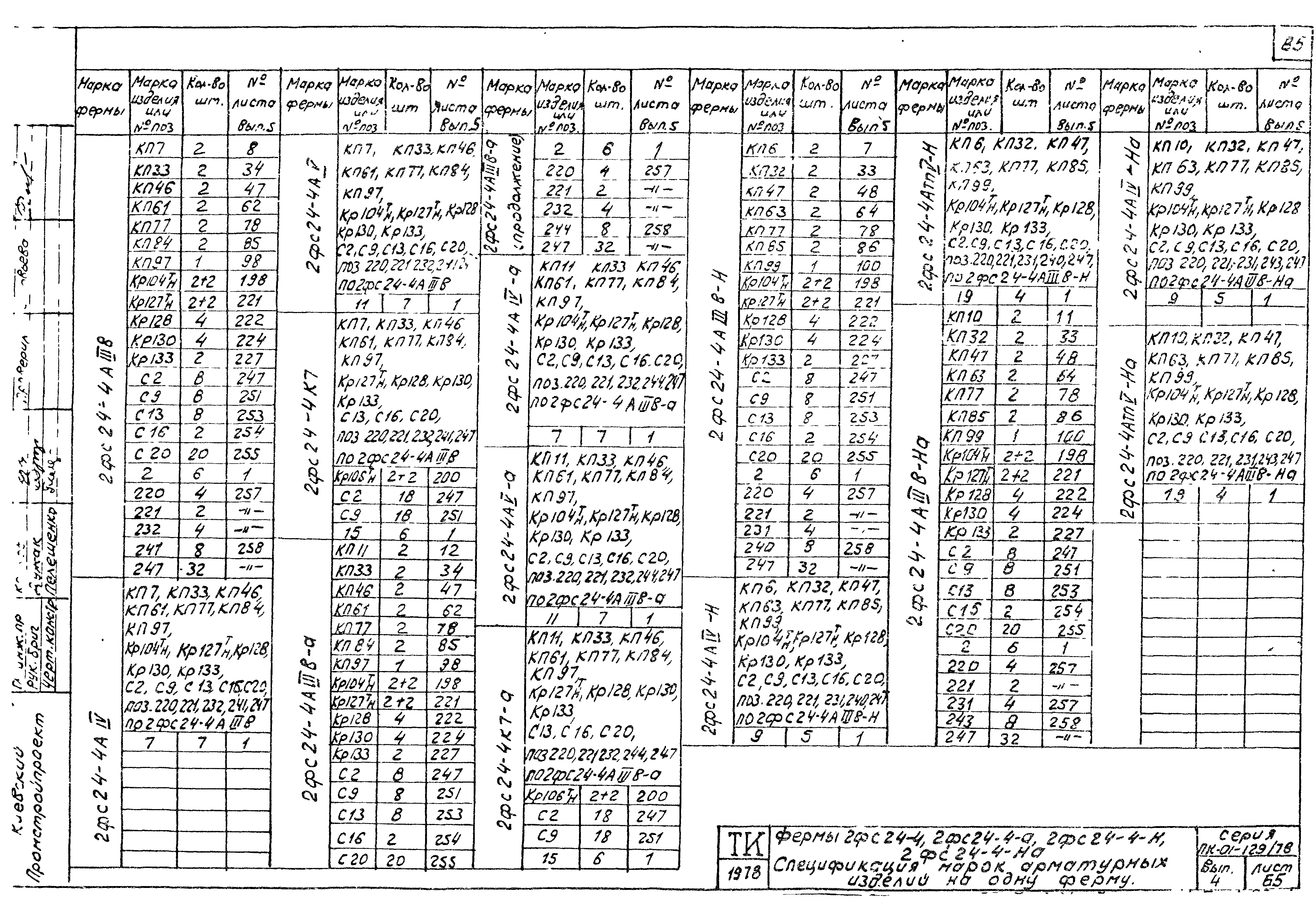 Серия ПК-01-129/78