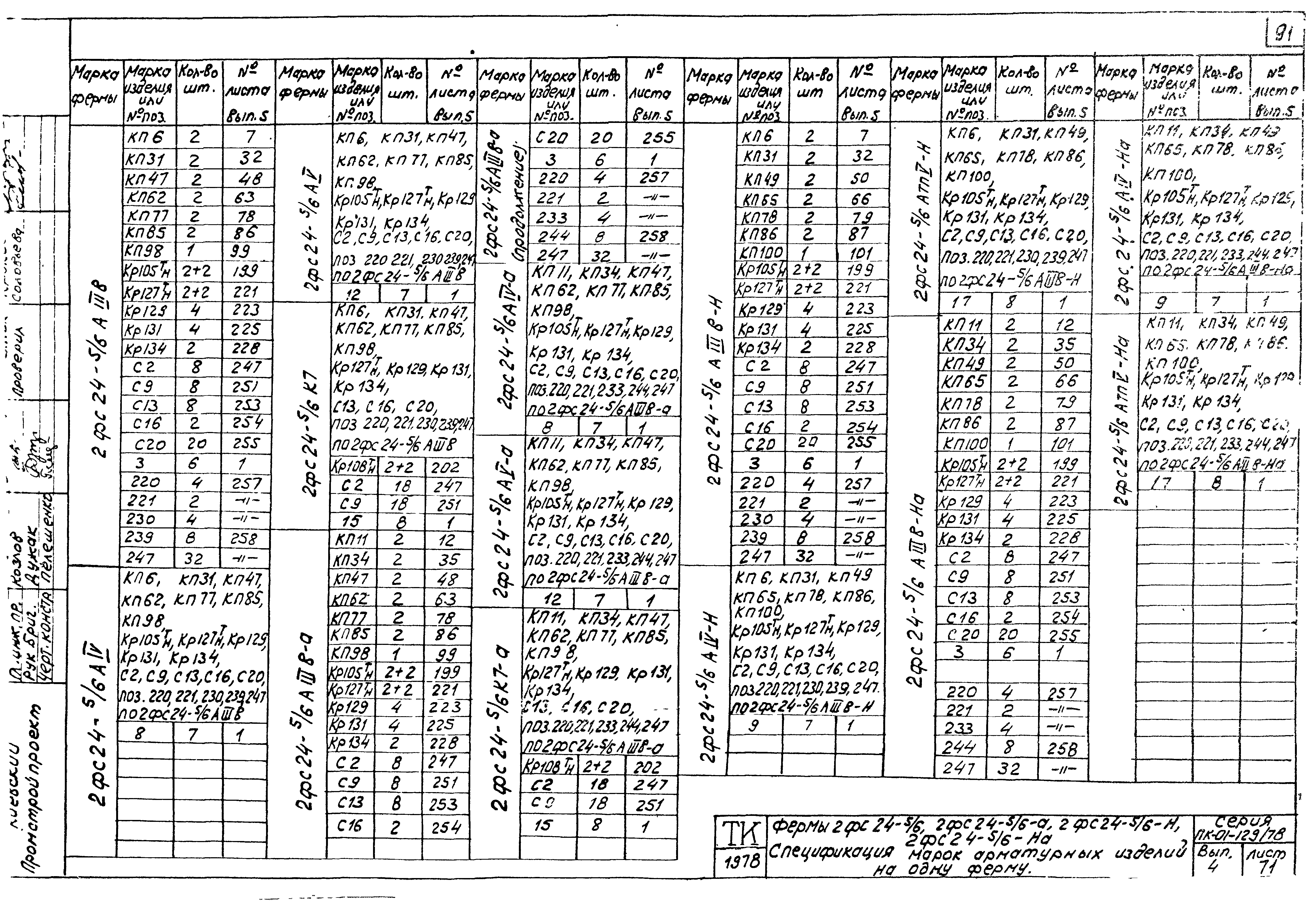 Серия ПК-01-129/78