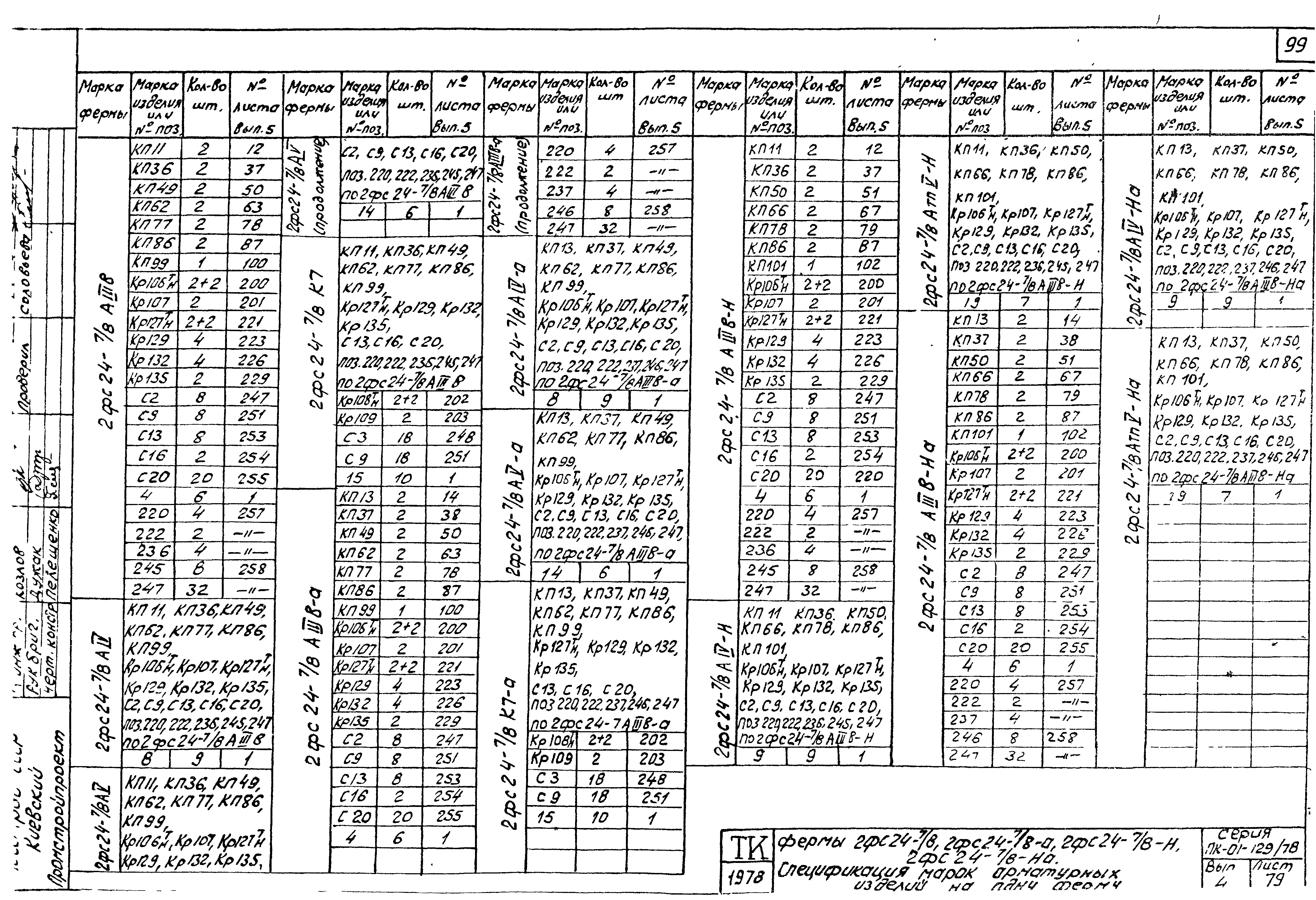 Серия ПК-01-129/78