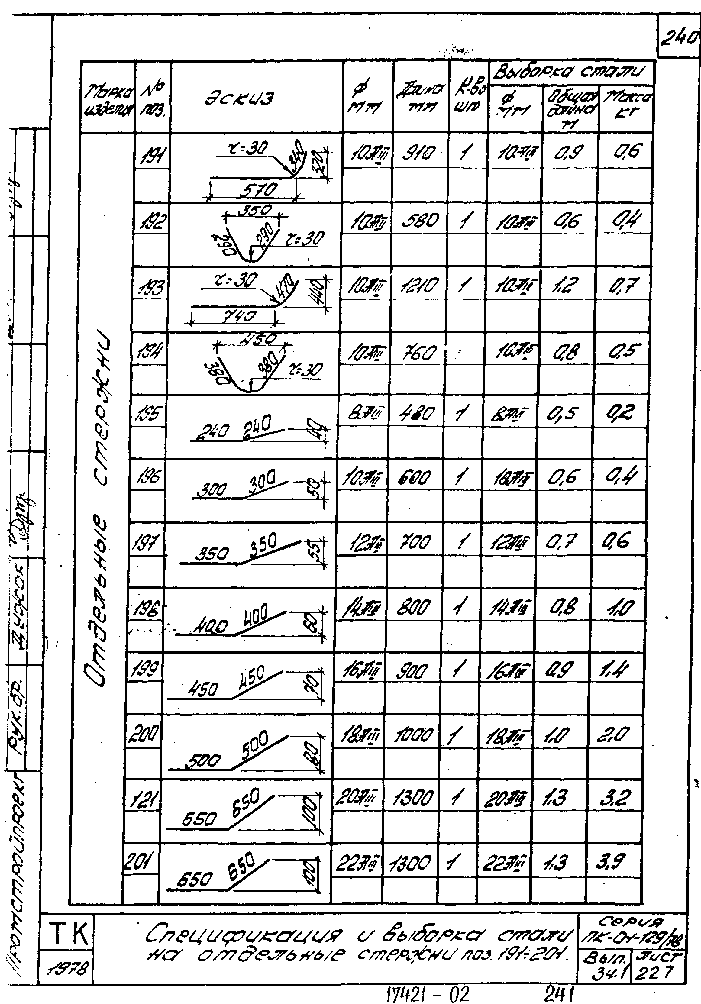 Серия ПК-01-129/78