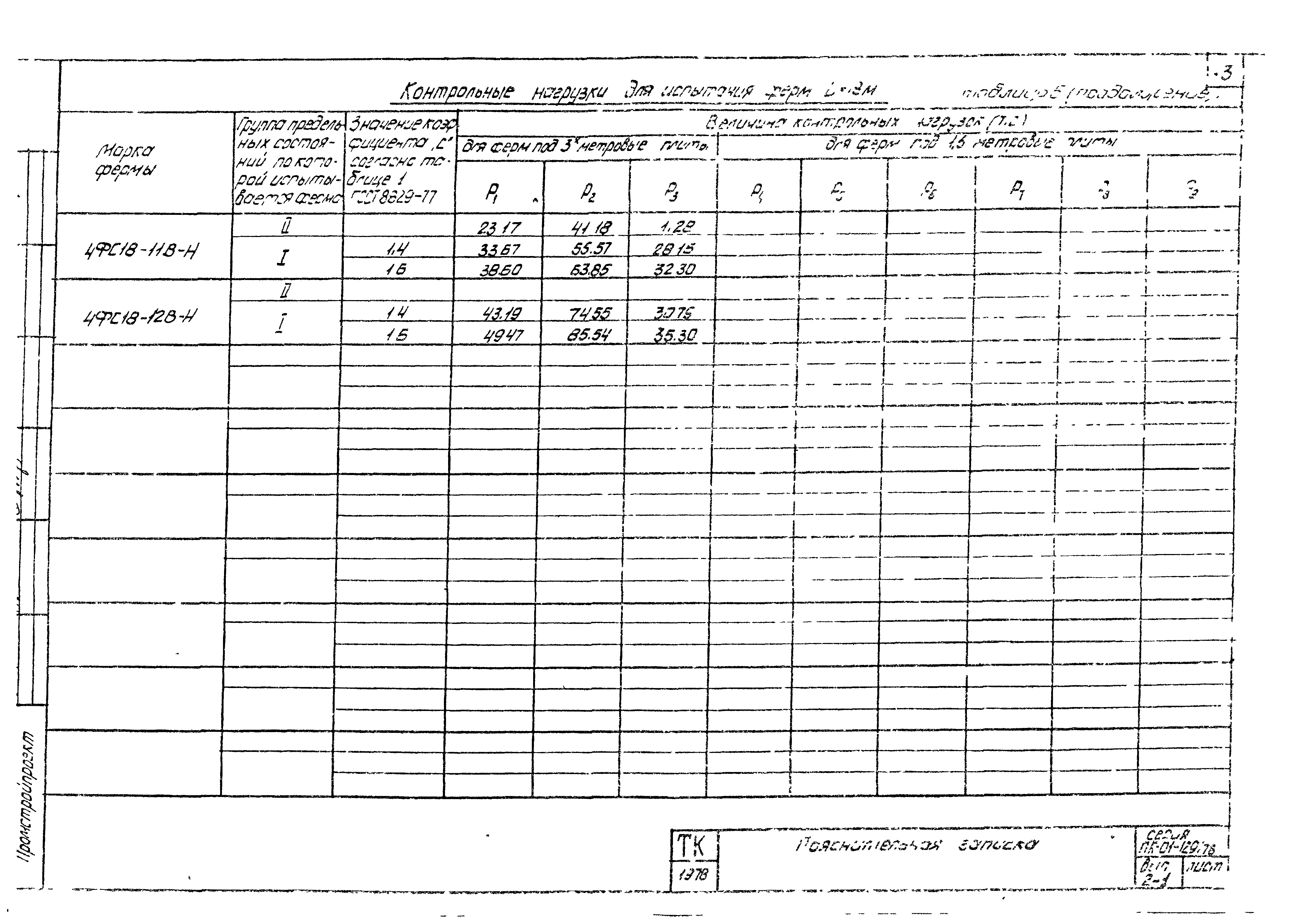 Серия ПК-01-129/78