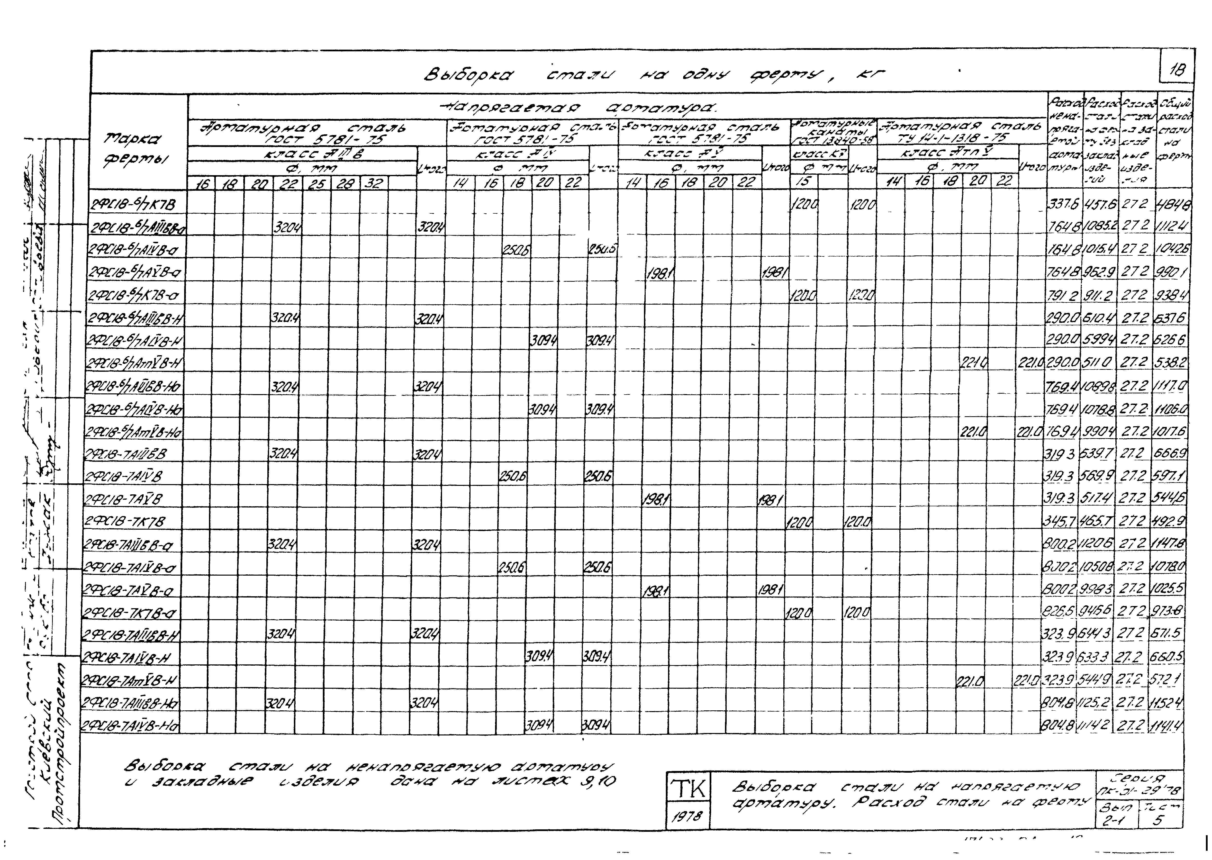 Серия ПК-01-129/78