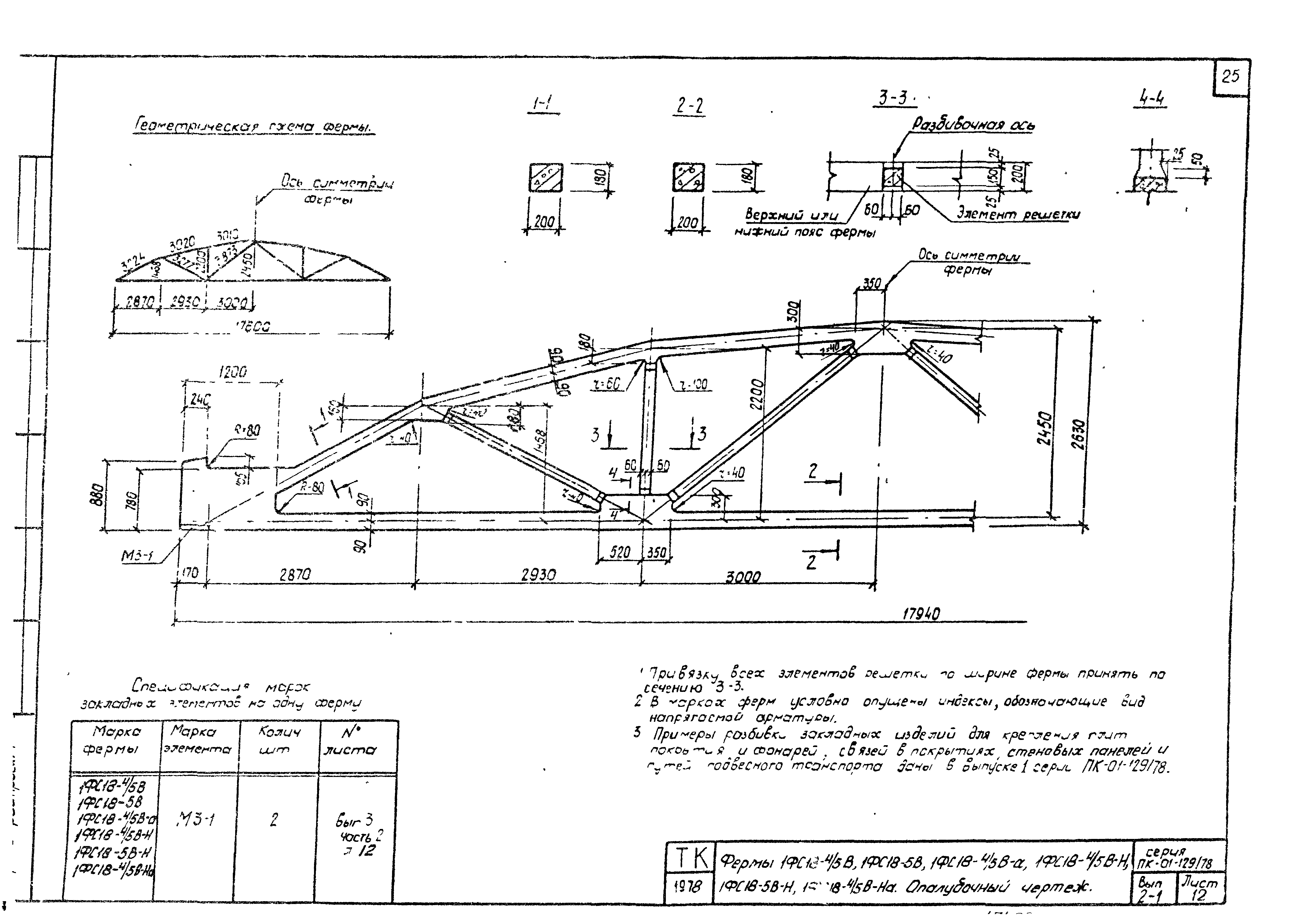 Серия ПК-01-129/78