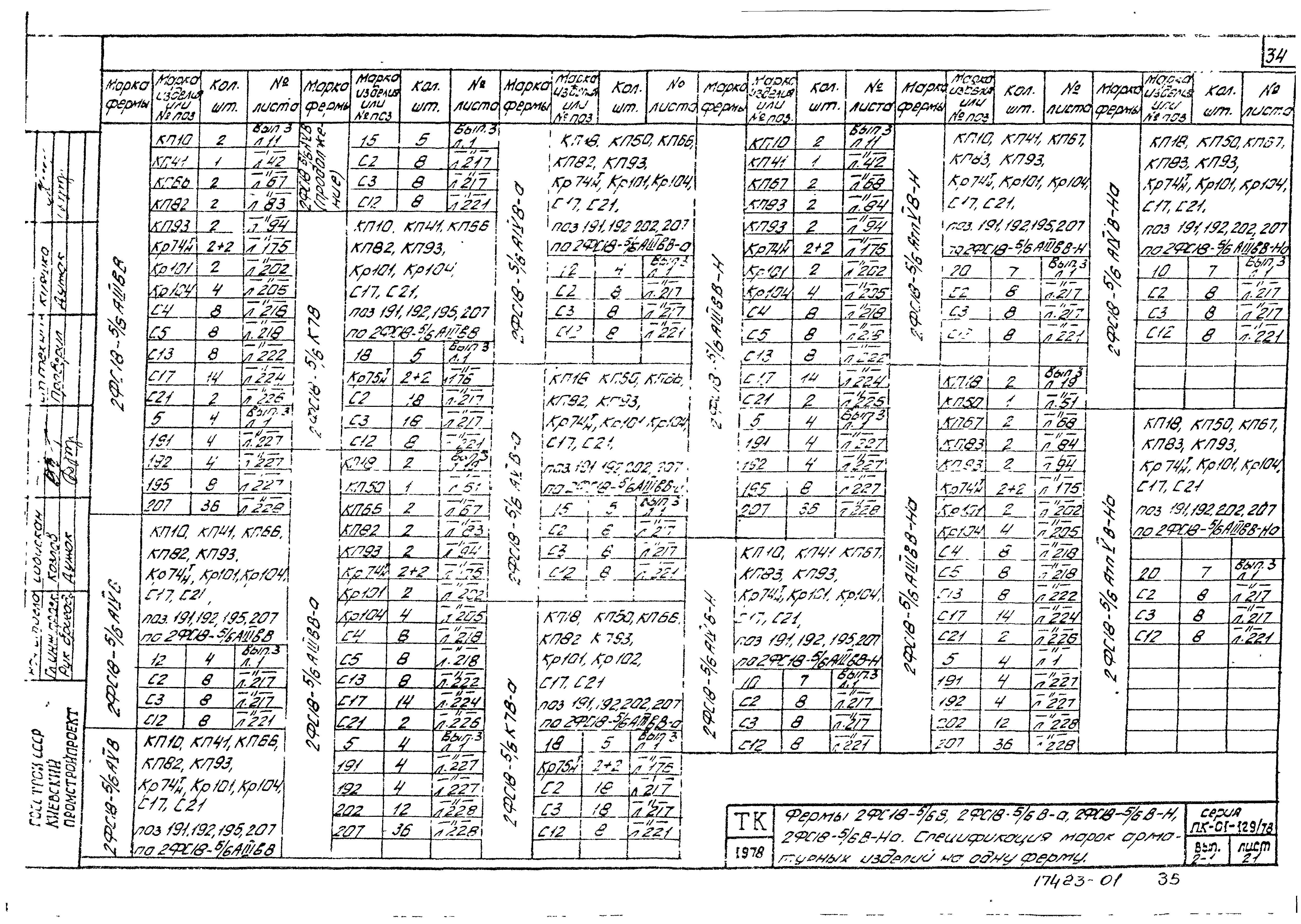 Серия ПК-01-129/78