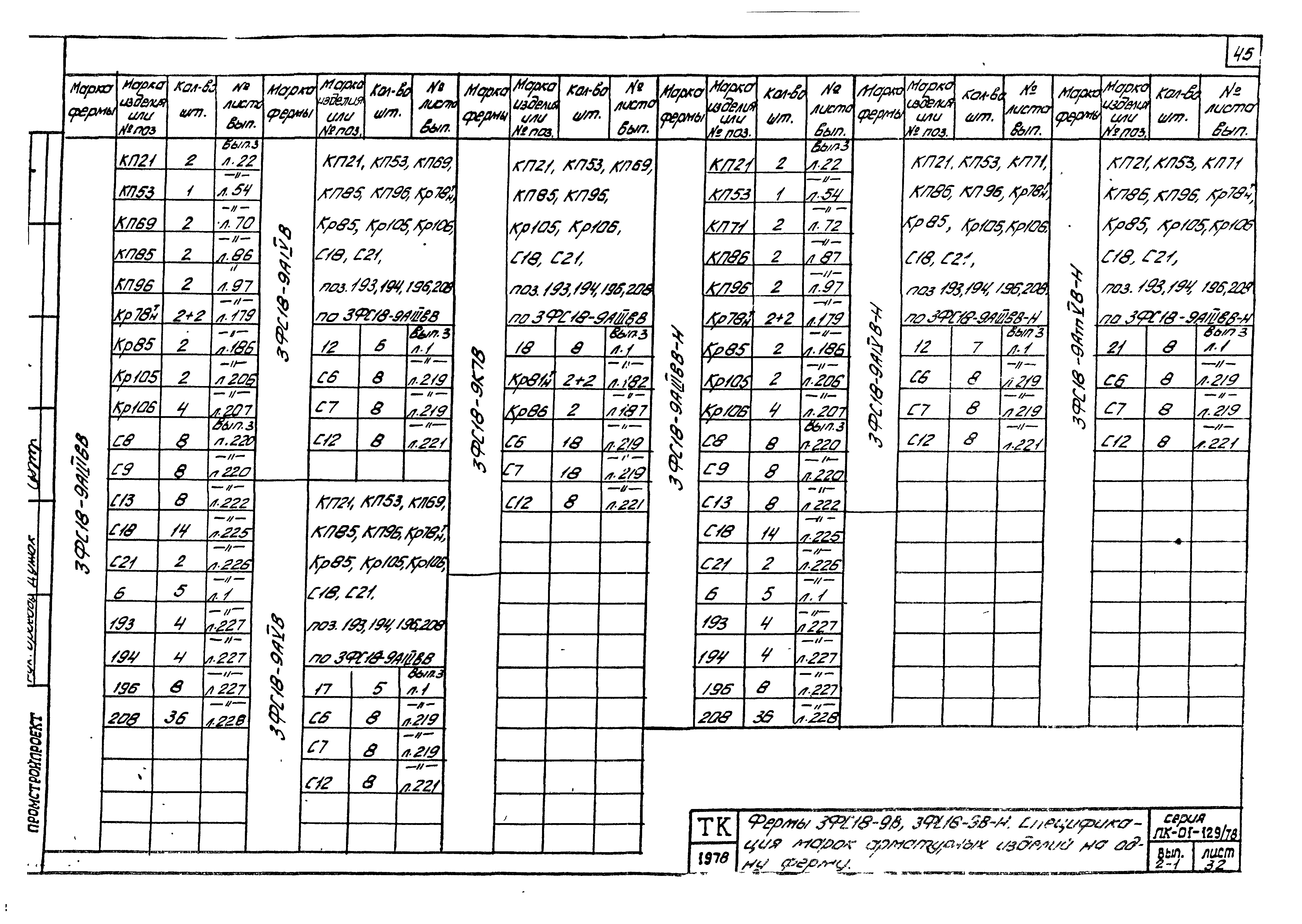 Серия ПК-01-129/78