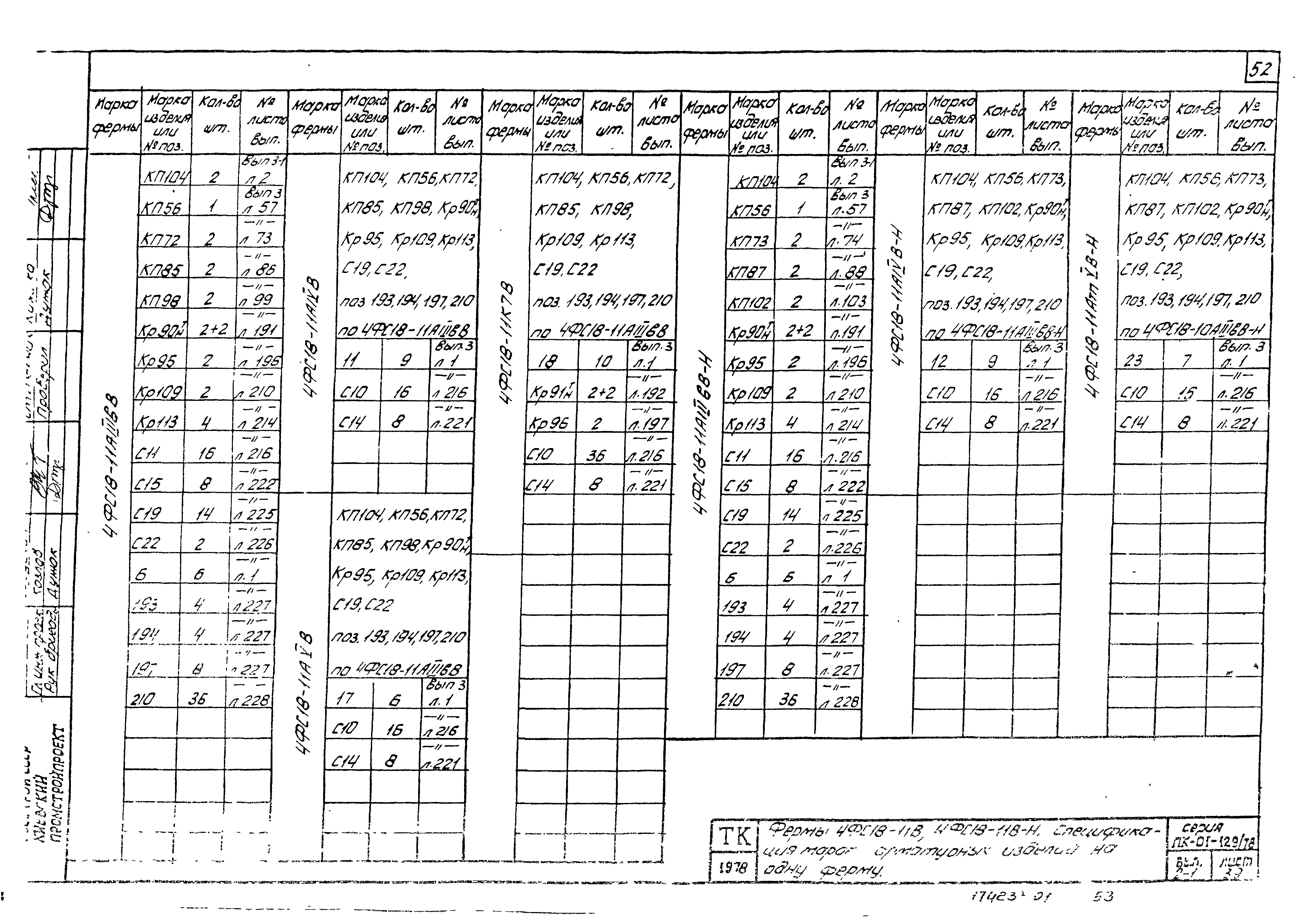 Серия ПК-01-129/78