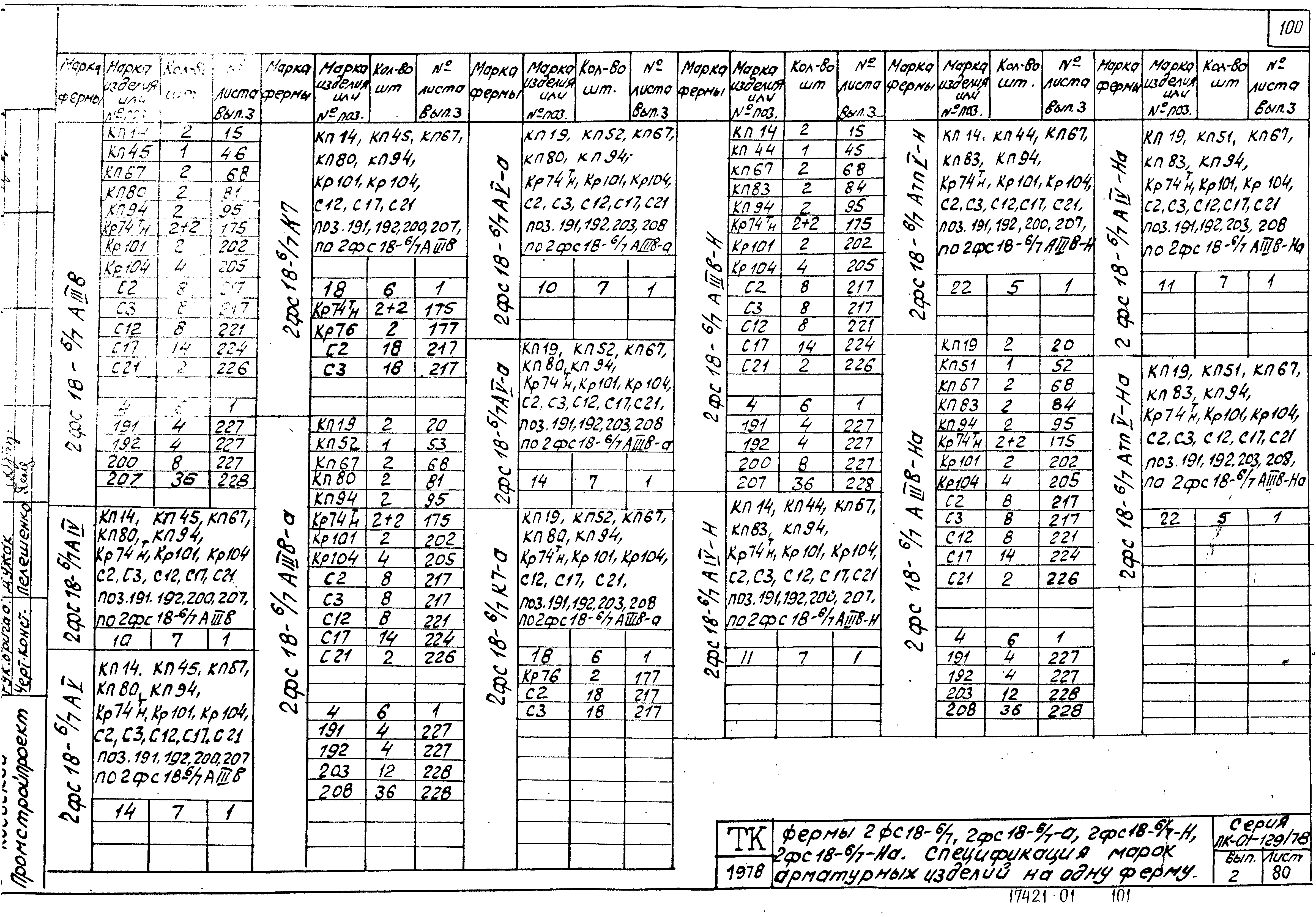 Серия ПК-01-129/78