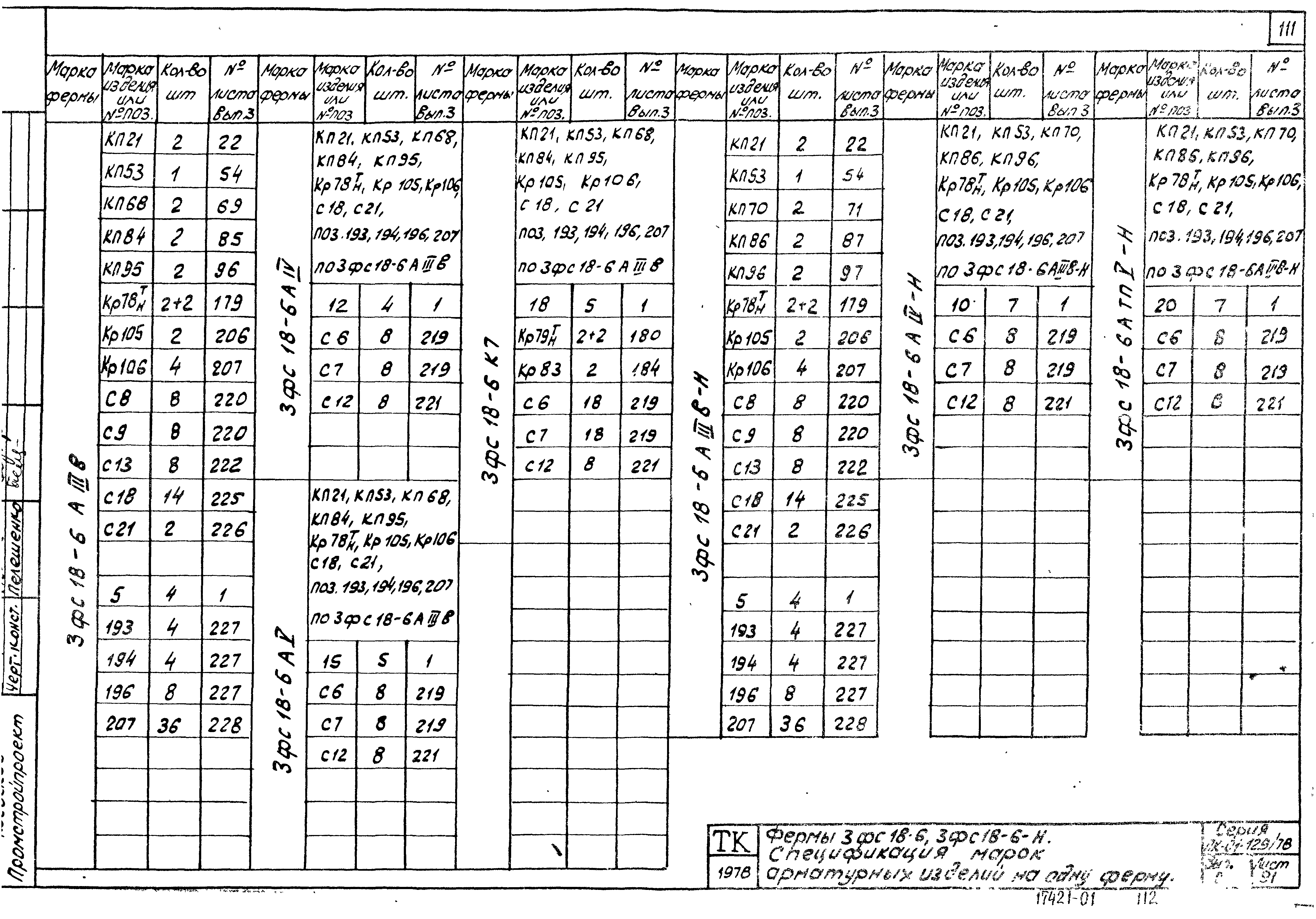 Серия ПК-01-129/78