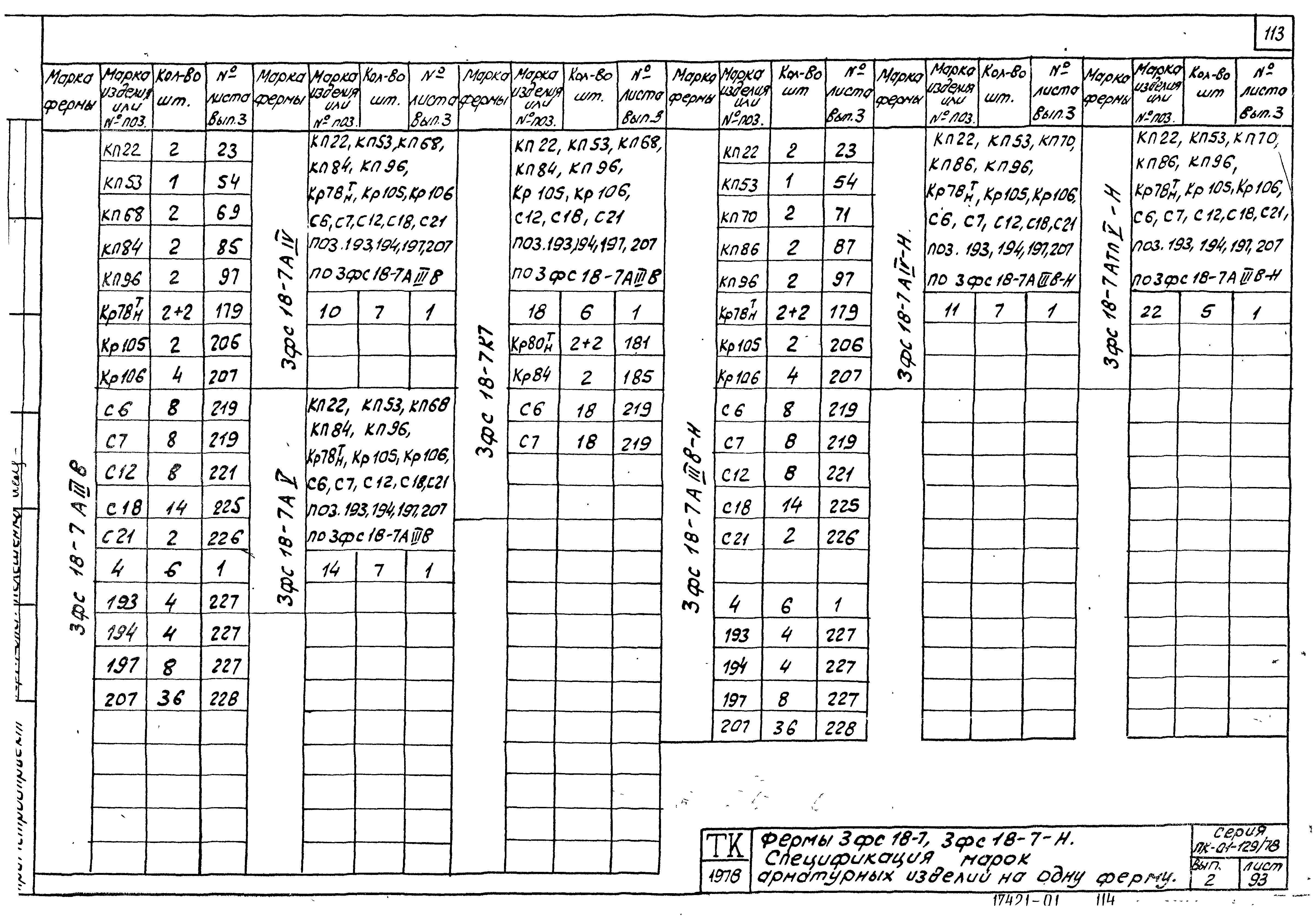 Серия ПК-01-129/78