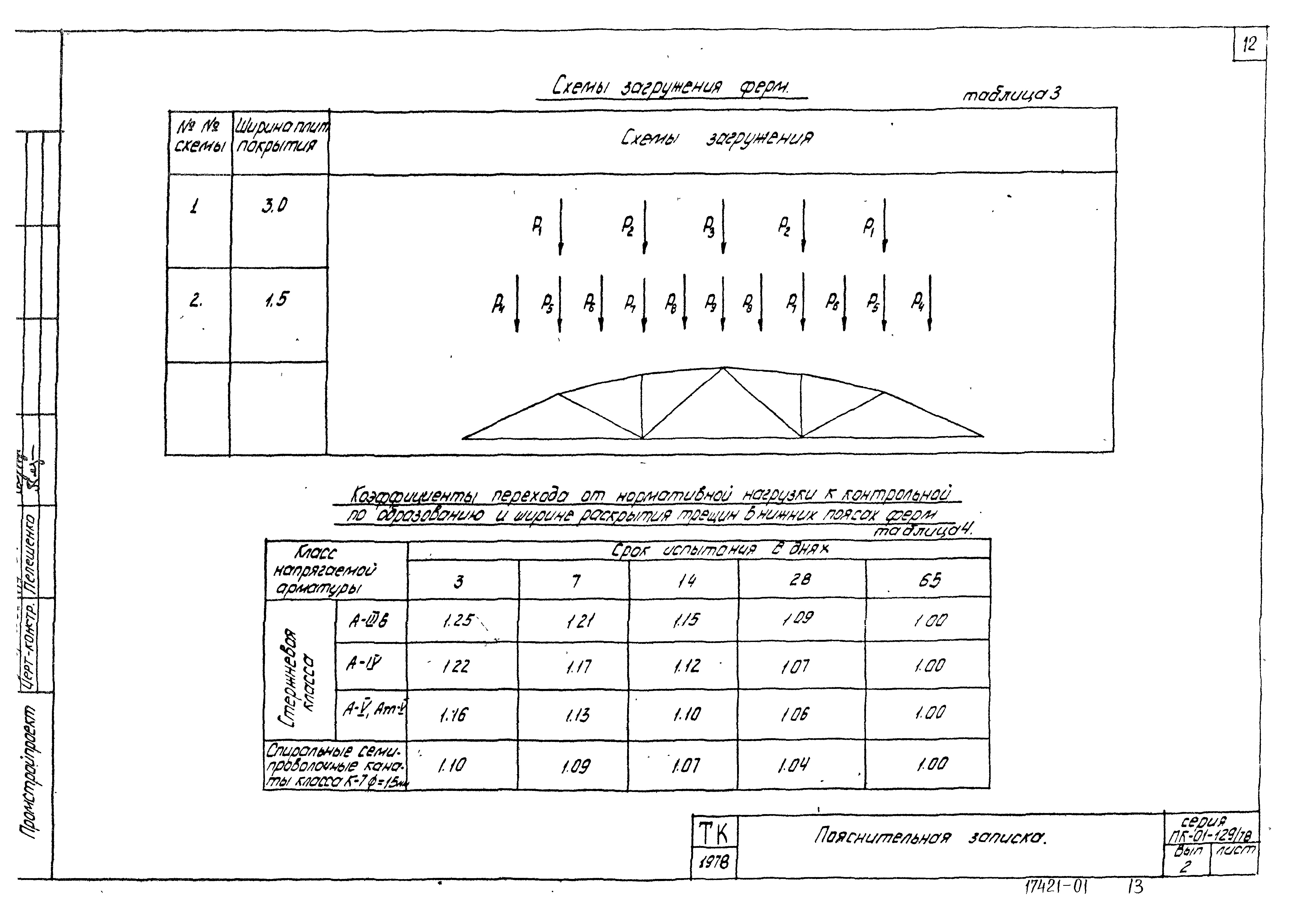 Серия ПК-01-129/78