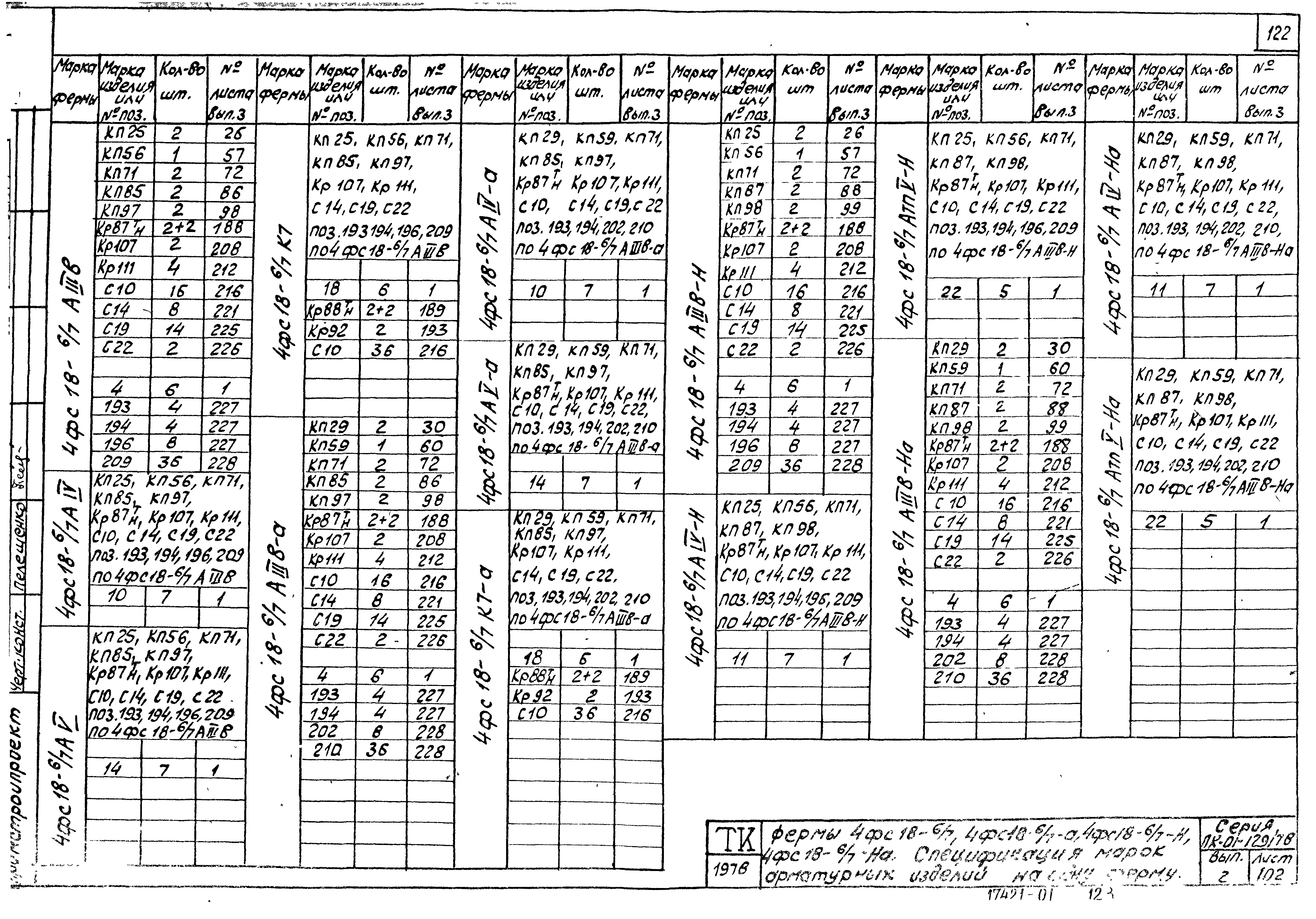 Серия ПК-01-129/78