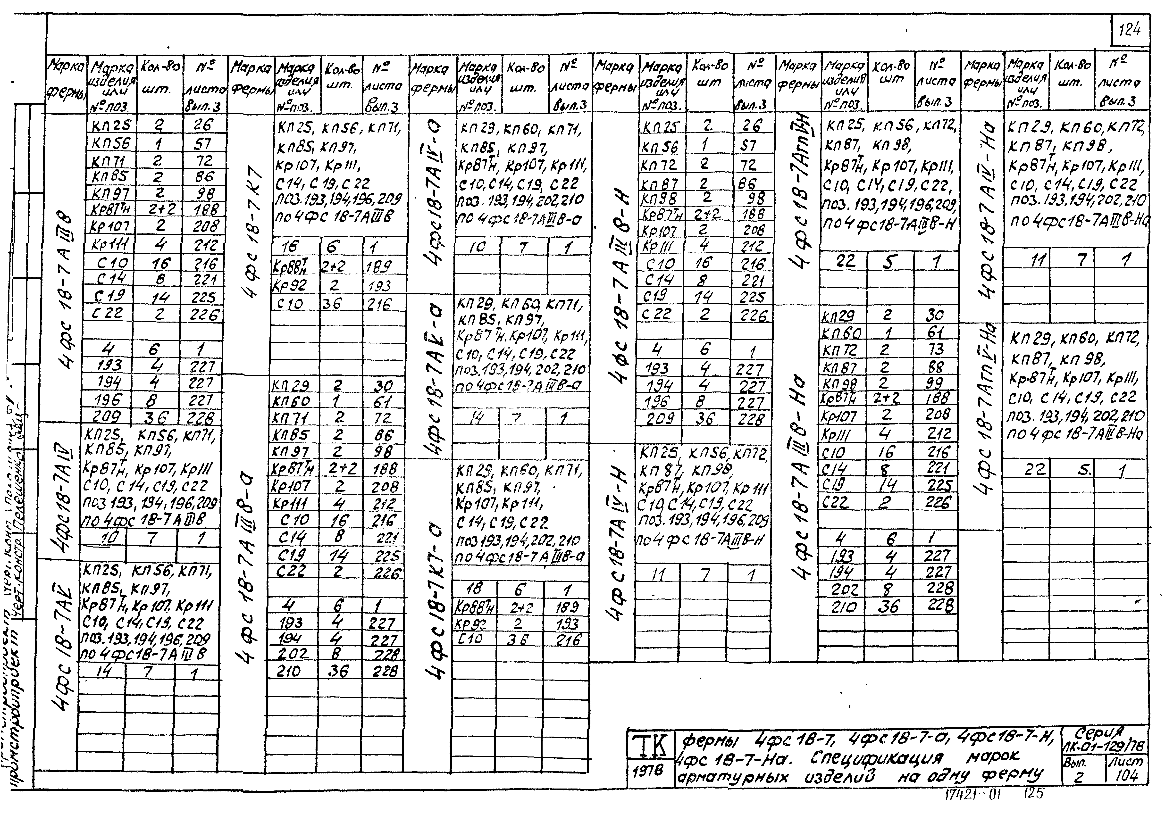 Серия ПК-01-129/78