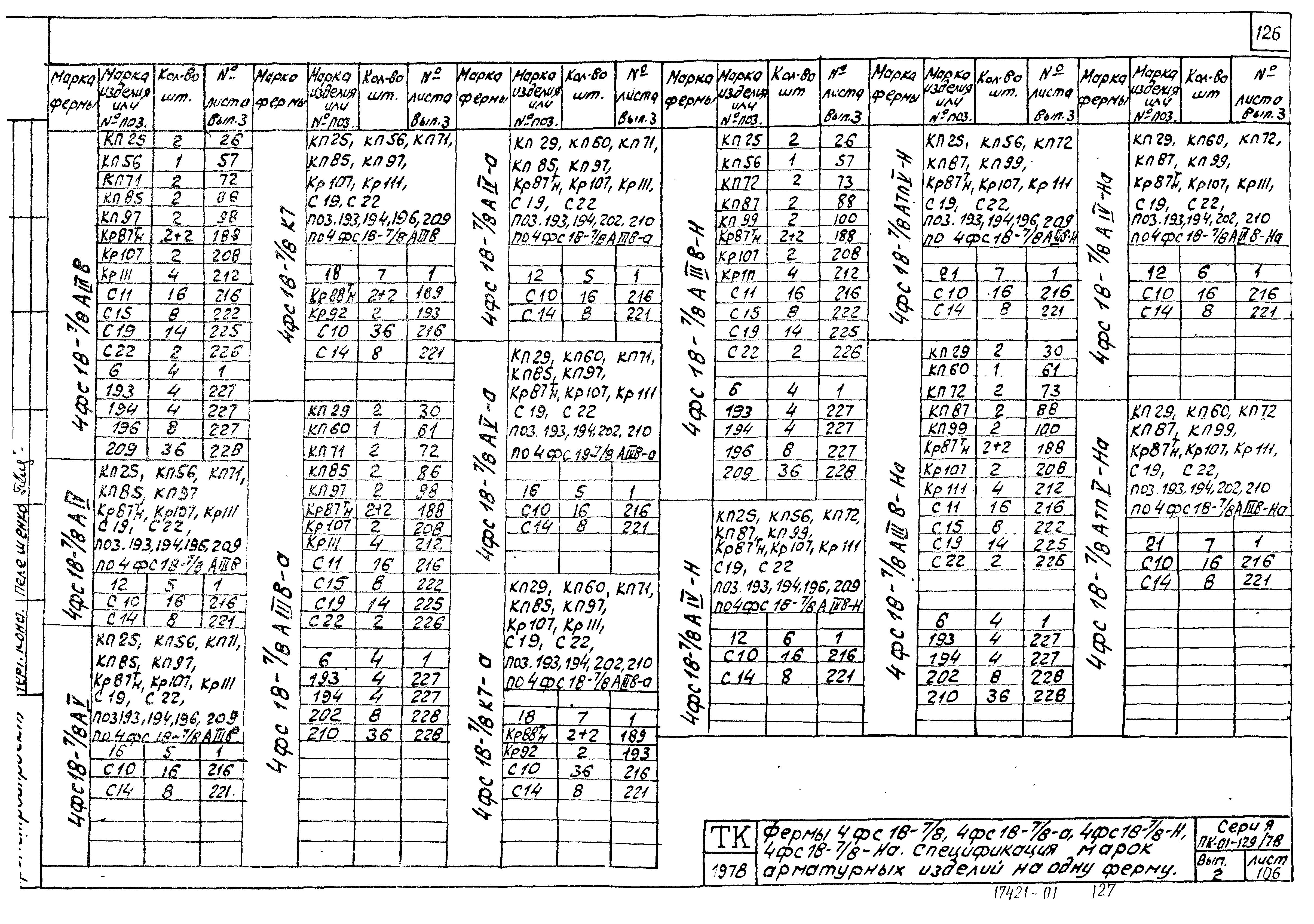 Серия ПК-01-129/78