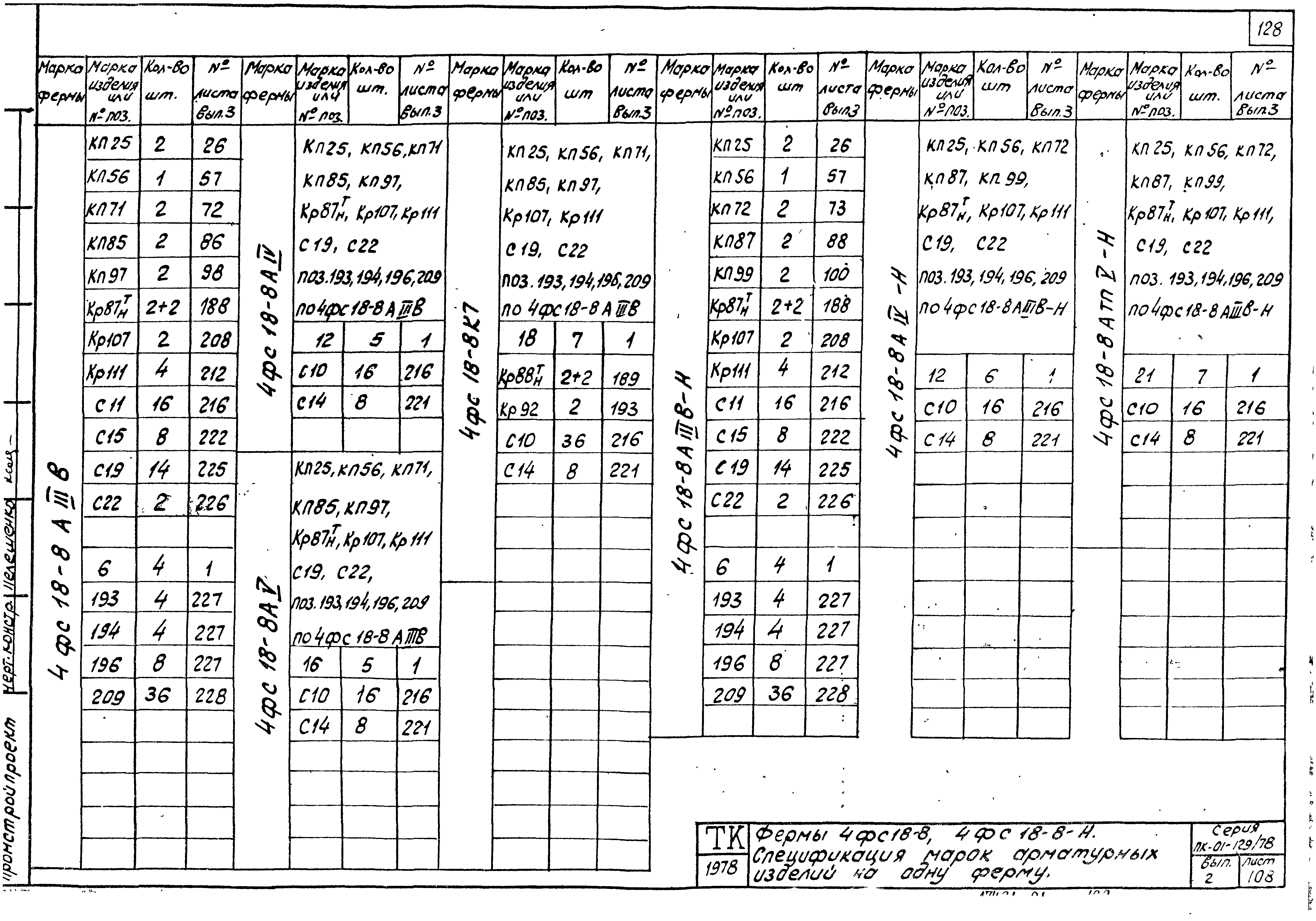 Серия ПК-01-129/78