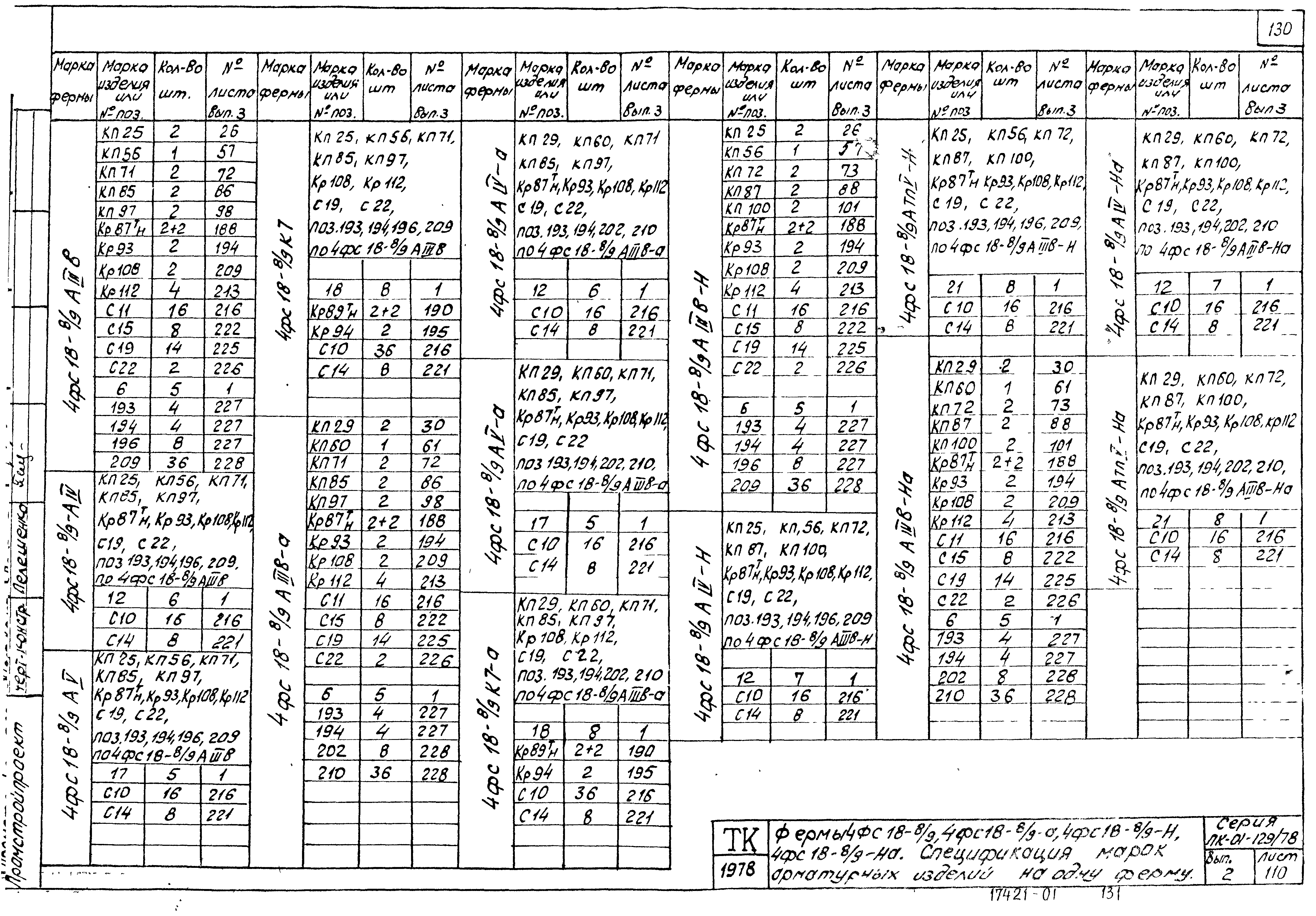 Серия ПК-01-129/78