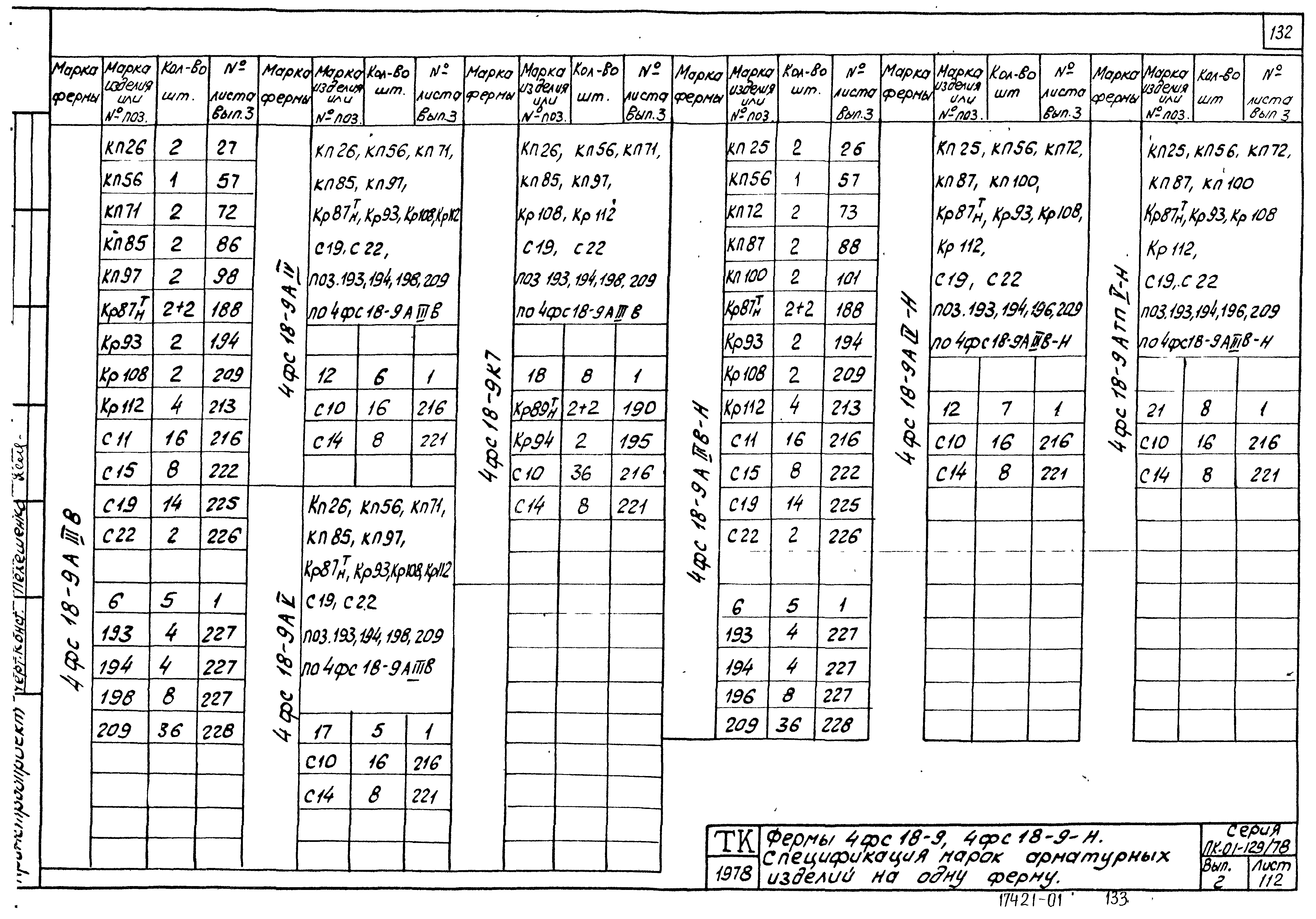 Серия ПК-01-129/78