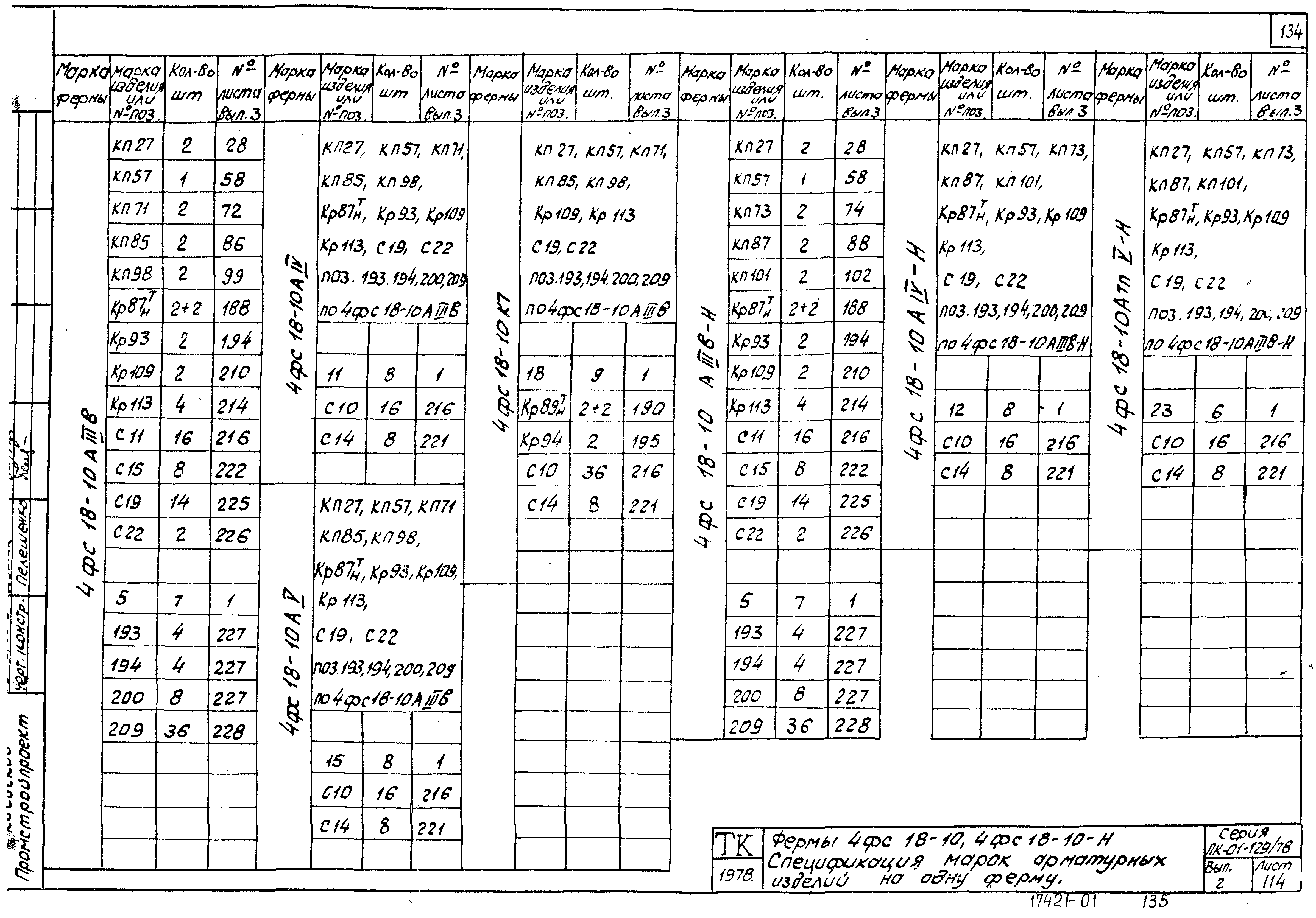 Серия ПК-01-129/78