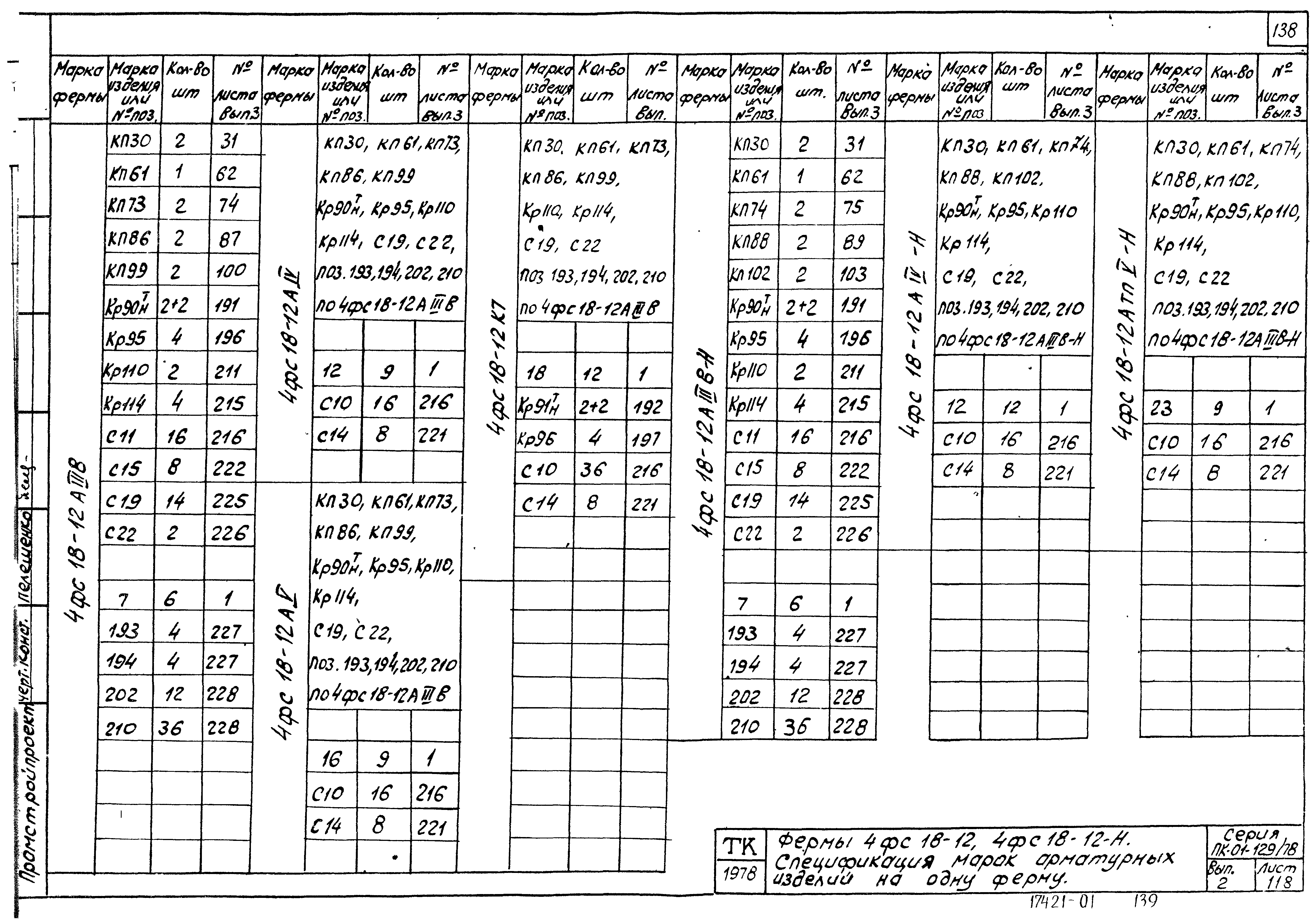 Серия ПК-01-129/78