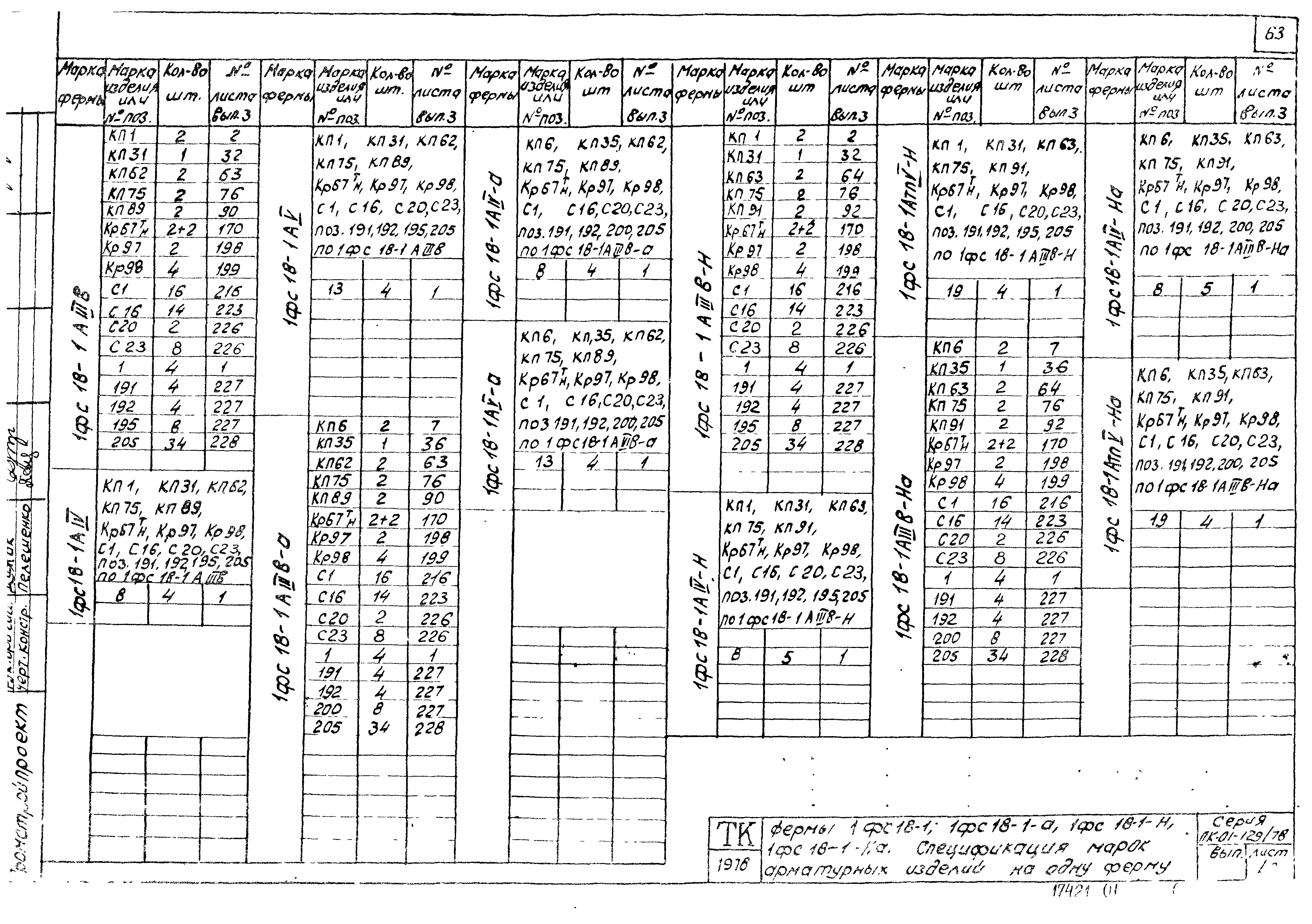 Серия ПК-01-129/78