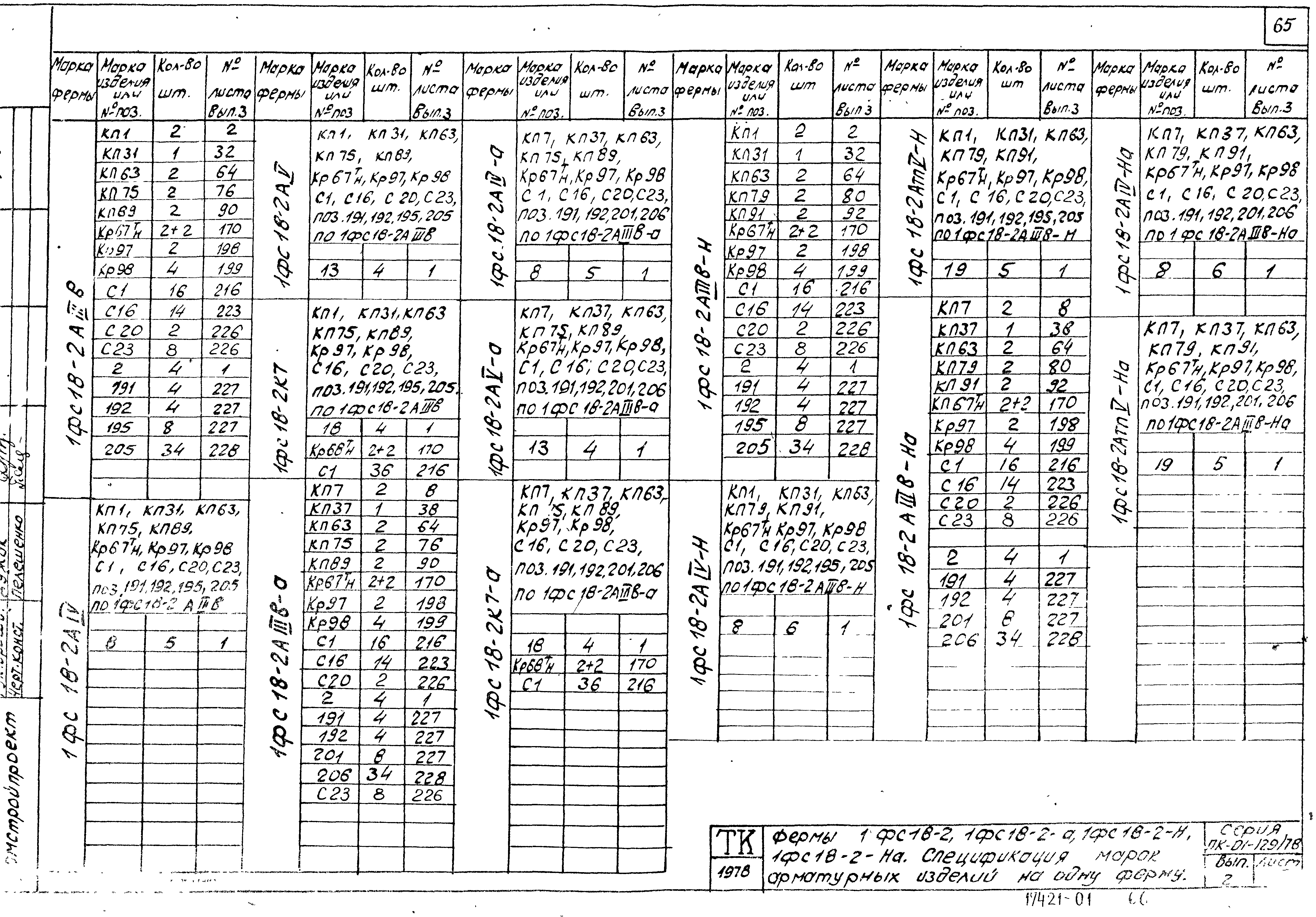 Серия ПК-01-129/78