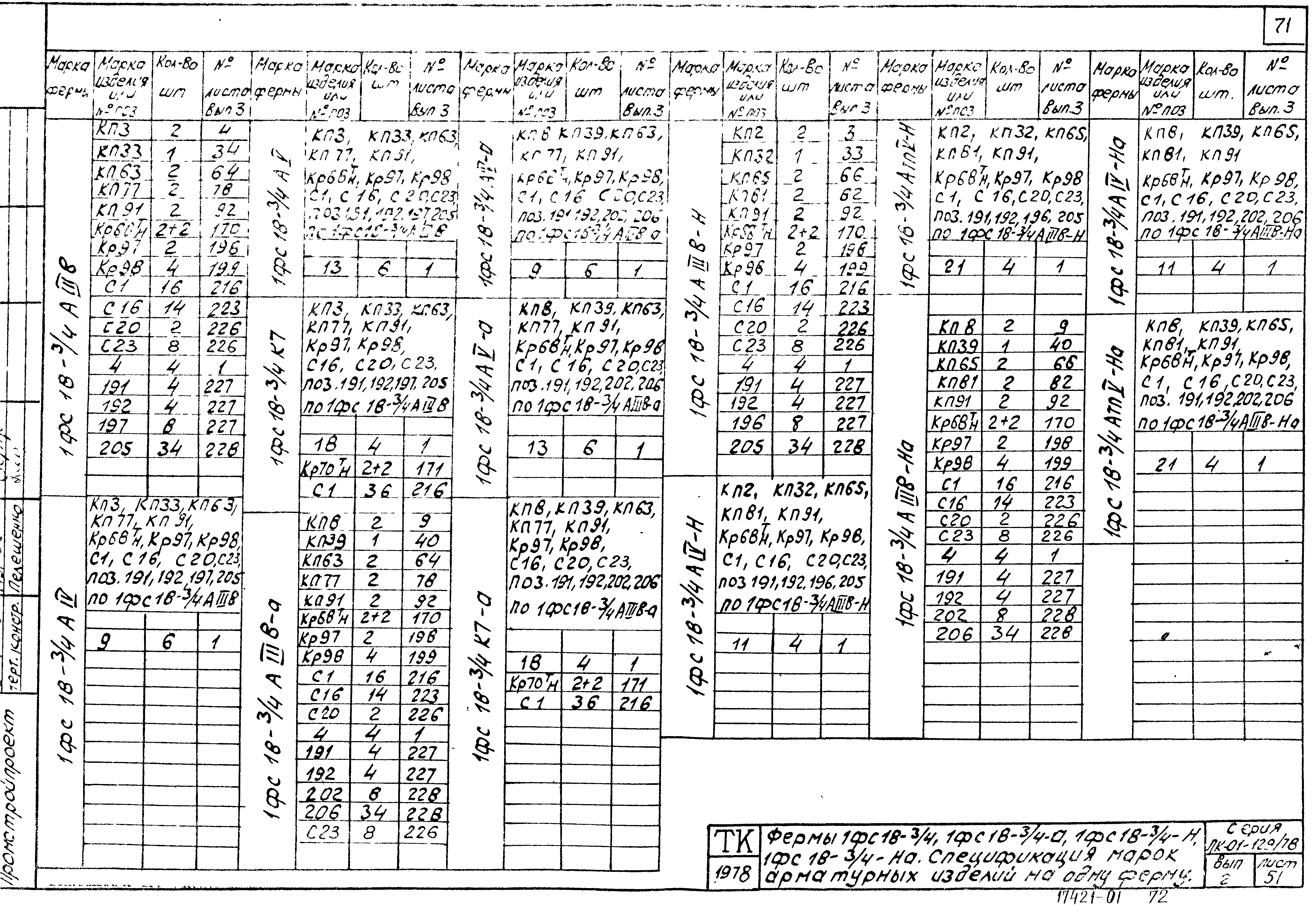 Серия ПК-01-129/78