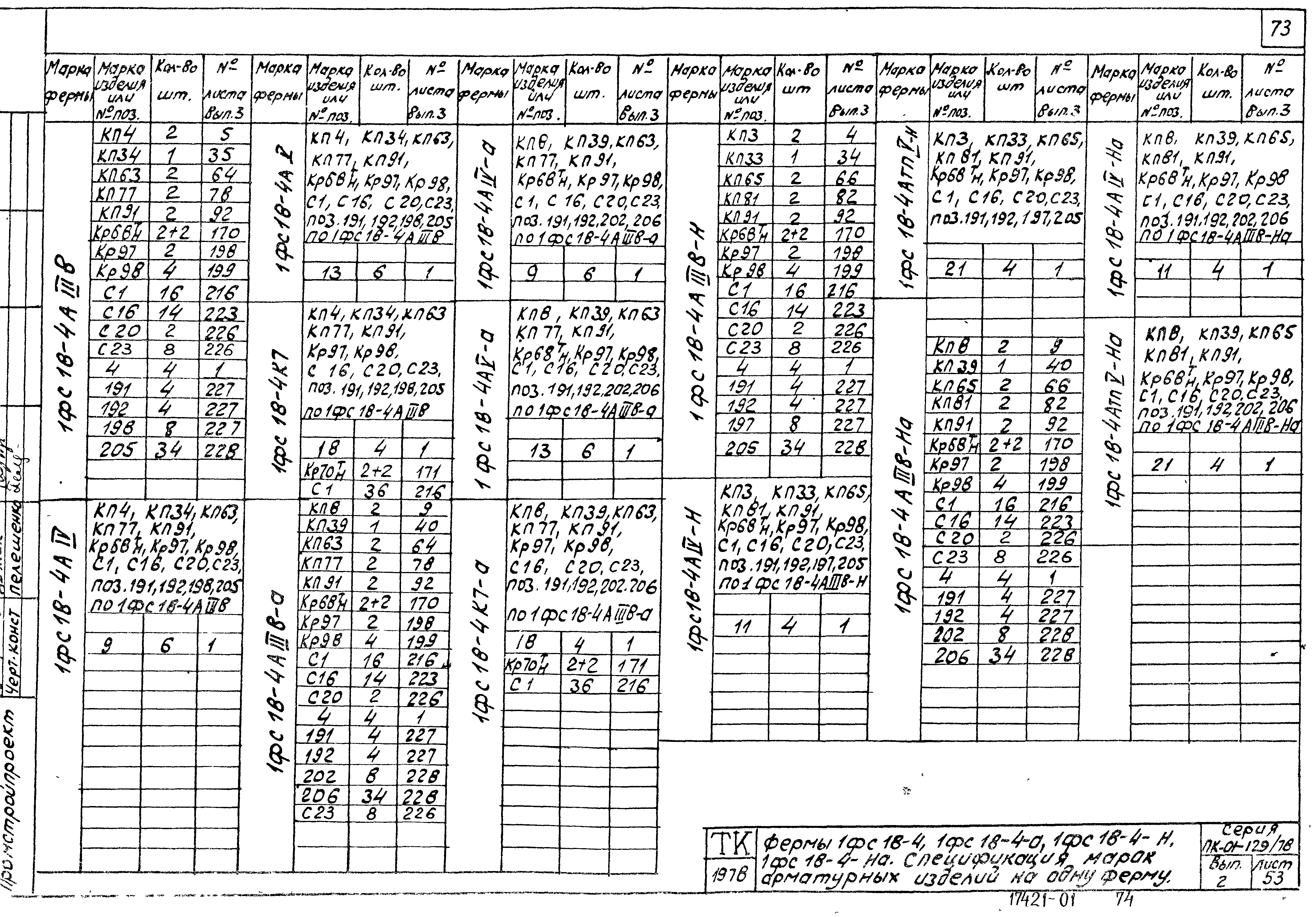 Серия ПК-01-129/78